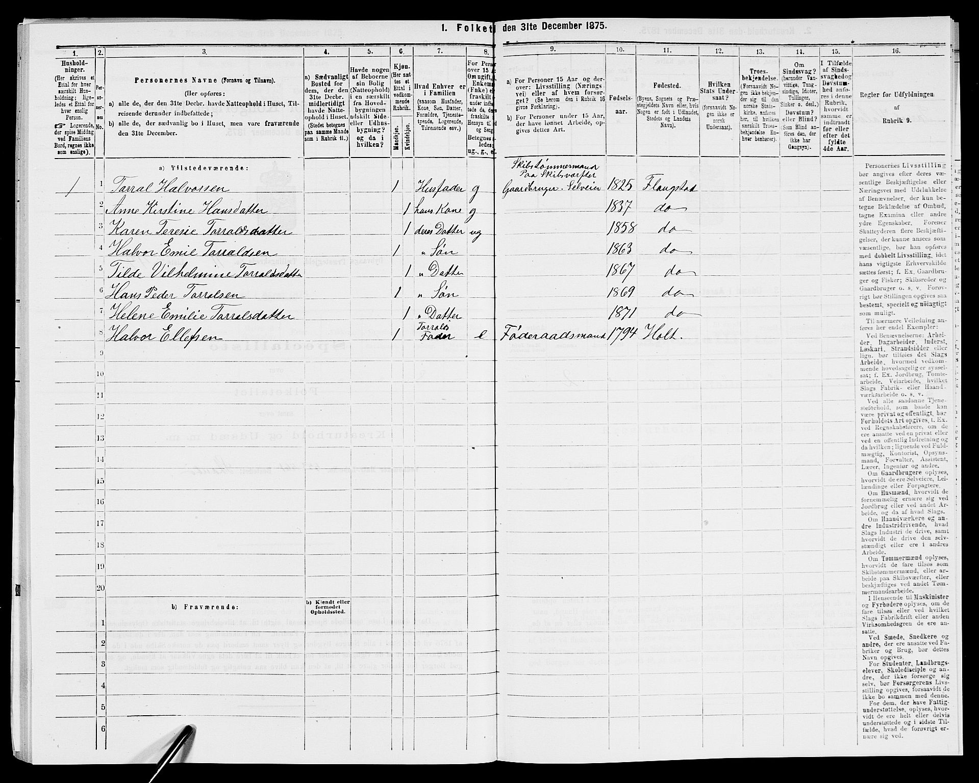 SAK, Folketelling 1875 for 0915P Dypvåg prestegjeld, 1875, s. 1605