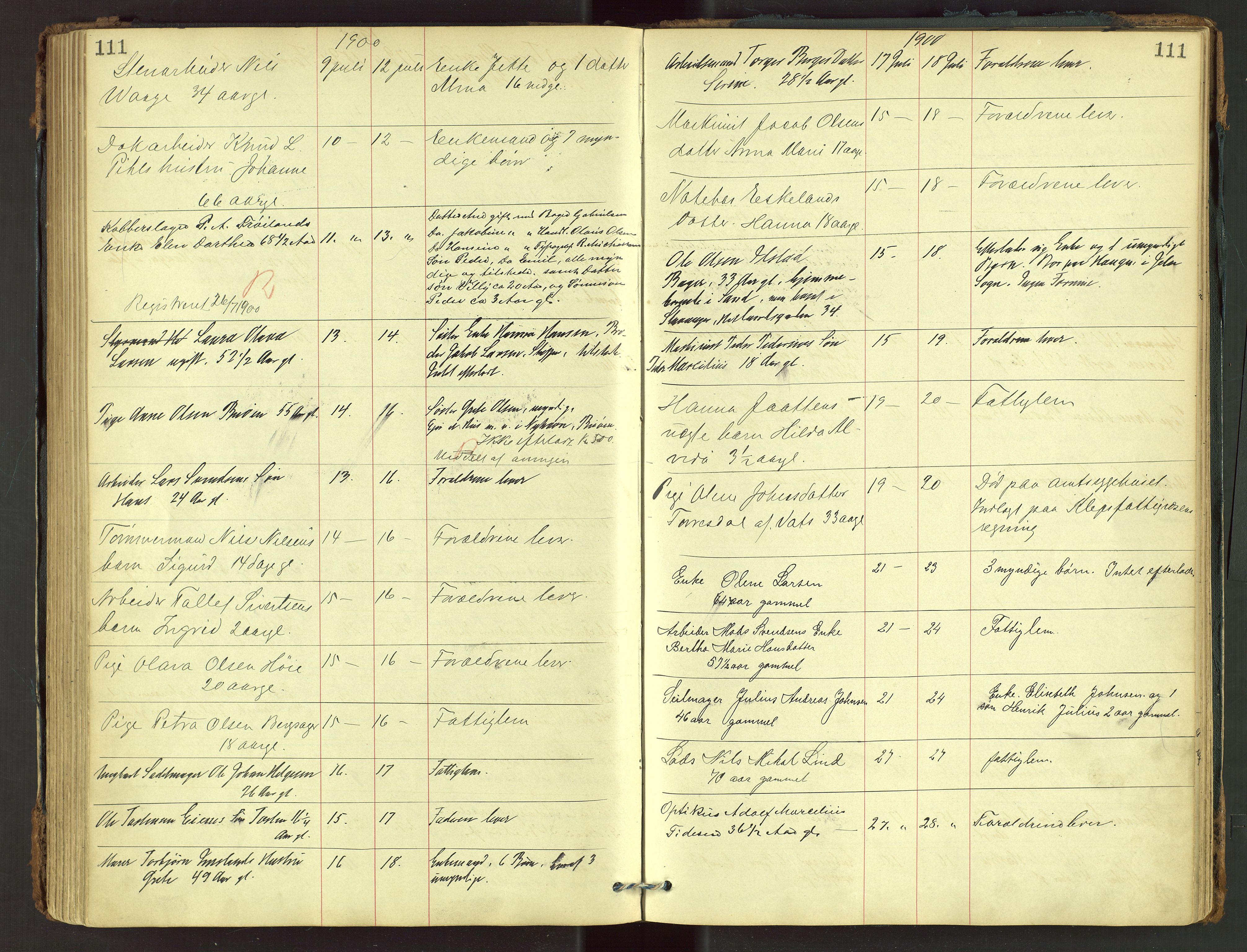 Stavanger skifteforvalter, AV/SAST-A-101412/001/5/52/52B/L0002: Dødsfallsprotokoll, 1894-1902, s. 111