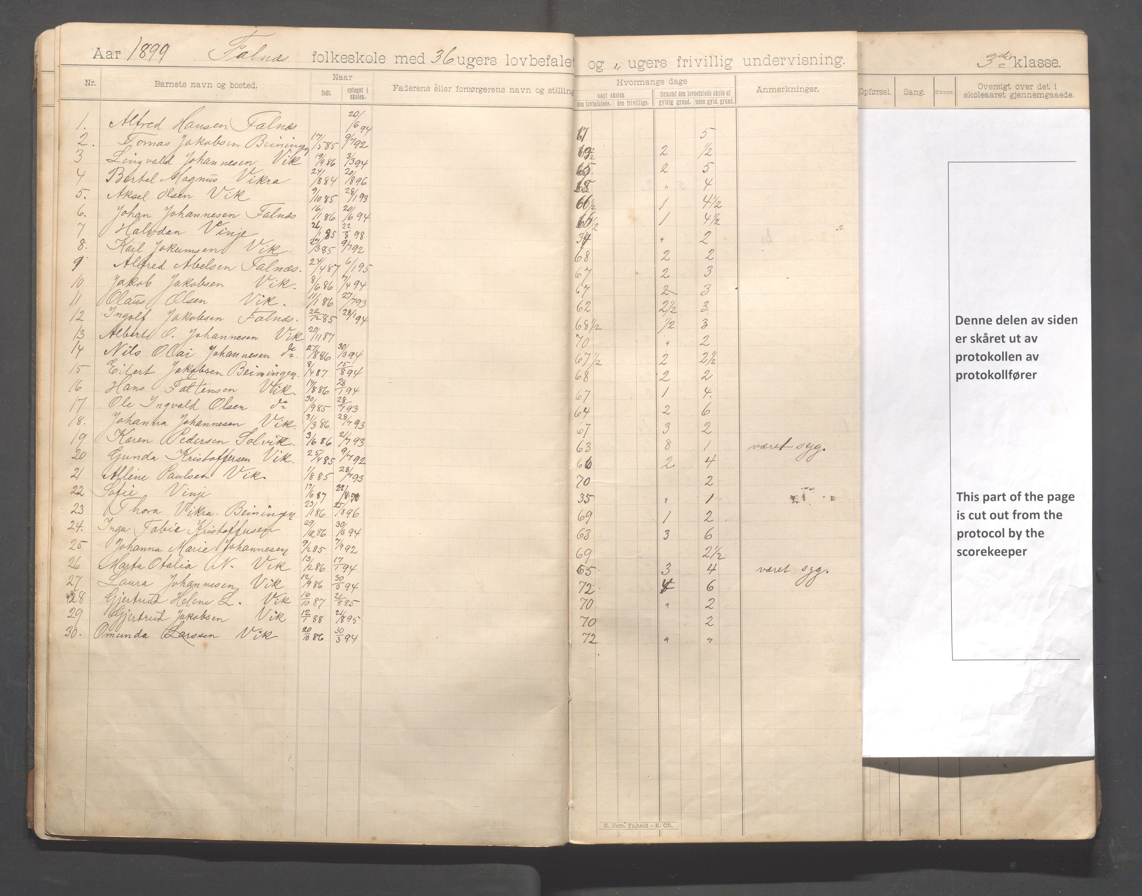 Skudenes kommune - Falnes skole, IKAR/A-301/H/L0002: Skoleprotokoll 1-3.kl., 1897-1918, s. 13