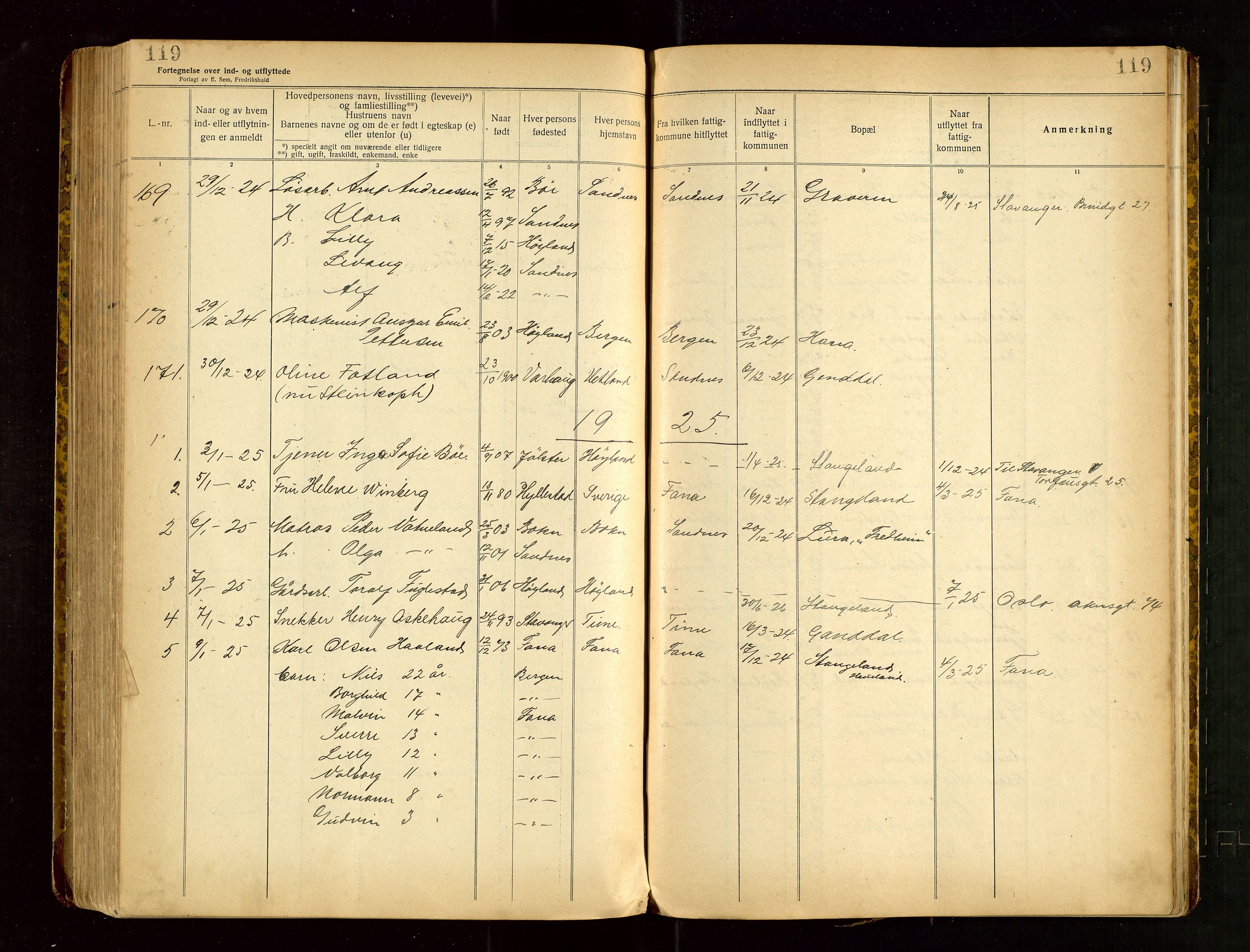 Høyland/Sandnes lensmannskontor, SAST/A-100166/Gwa/L0003: "Fortegnelse over ind- og udflyttede i Høilands fattigkommune" med alfabetisk navneregister, 1917-1926, s. 119