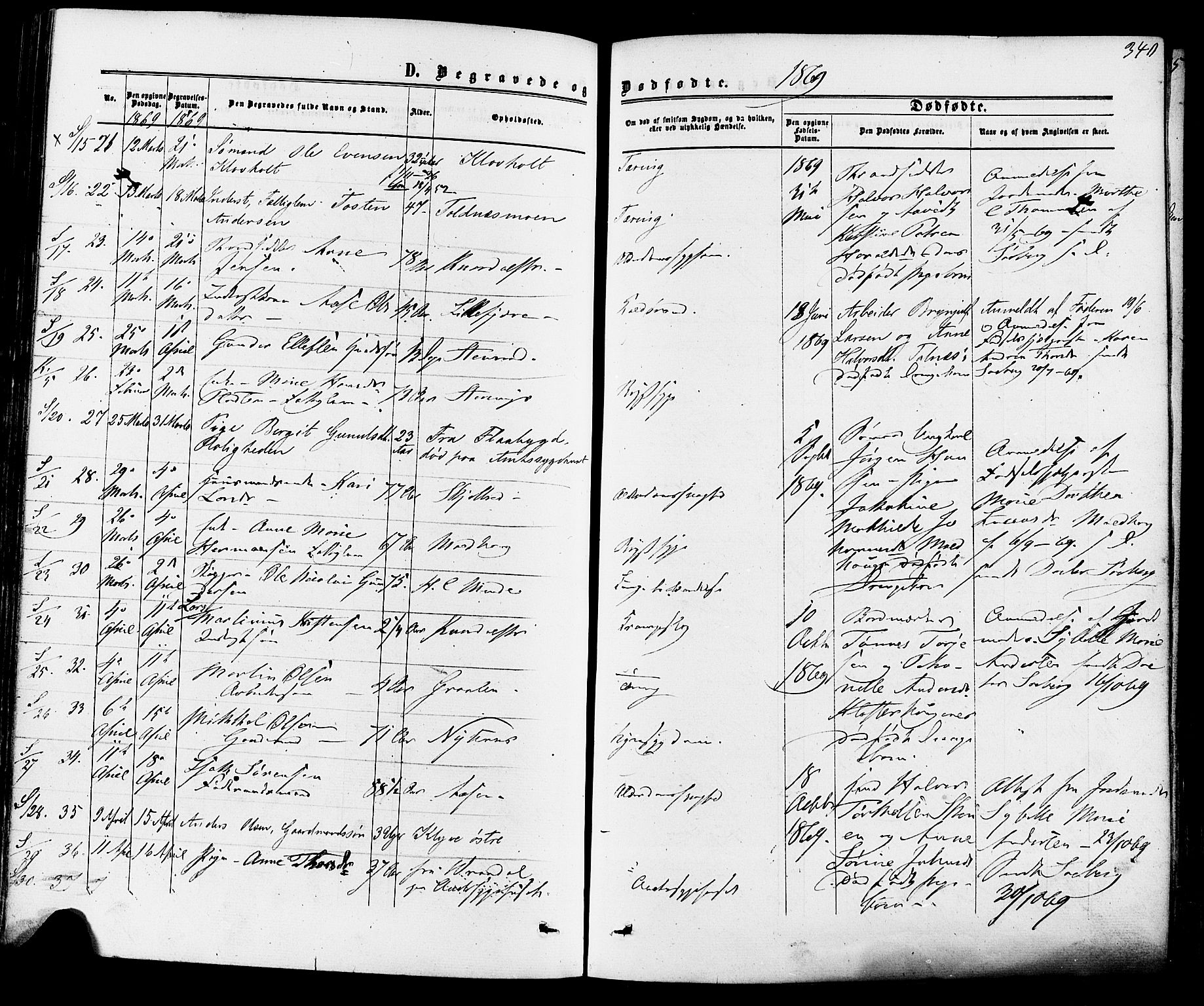 Solum kirkebøker, AV/SAKO-A-306/F/Fa/L0008: Ministerialbok nr. I 8, 1865-1876, s. 340