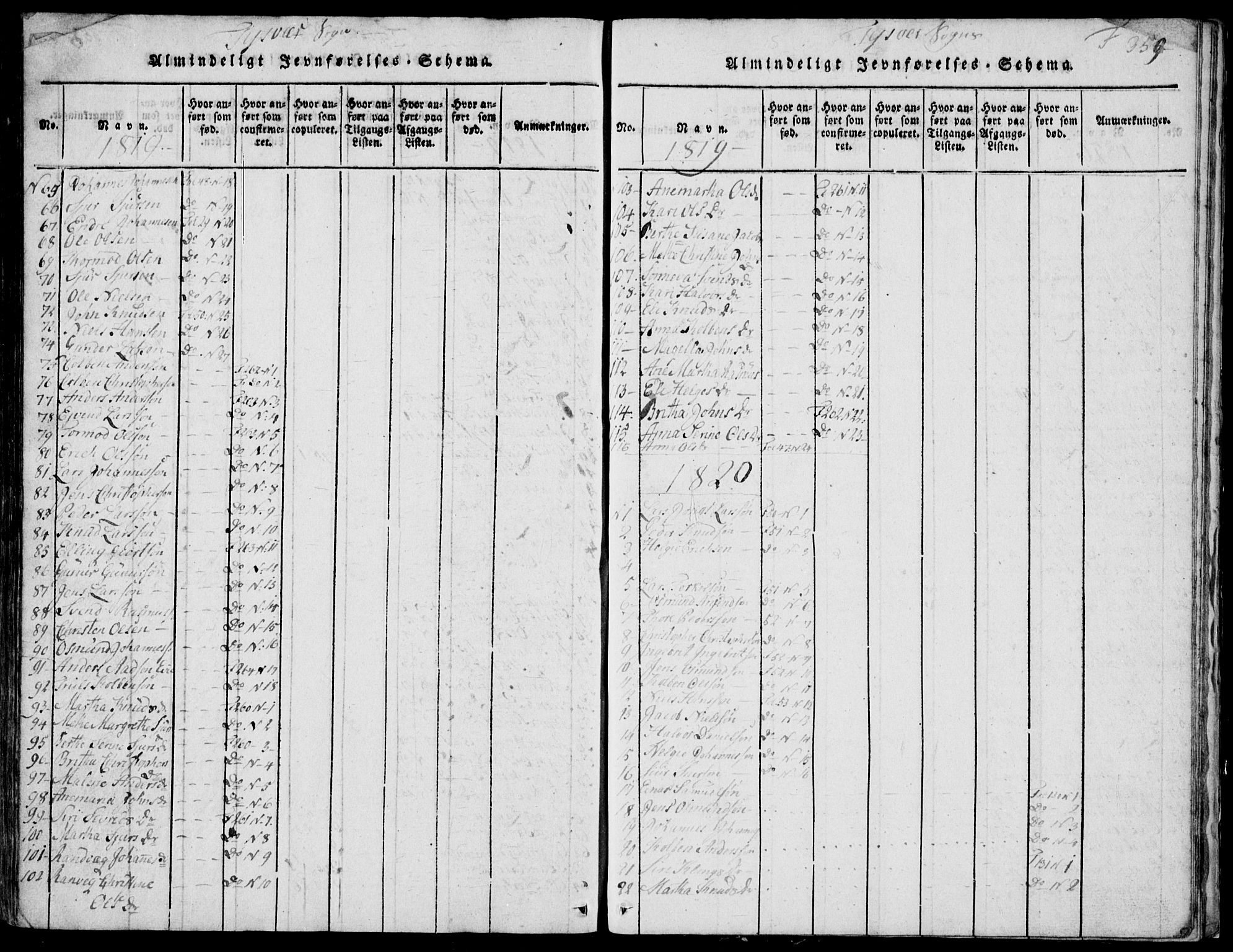 Skjold sokneprestkontor, AV/SAST-A-101847/H/Ha/Hab/L0002: Klokkerbok nr. B 2 /1, 1815-1830, s. 359