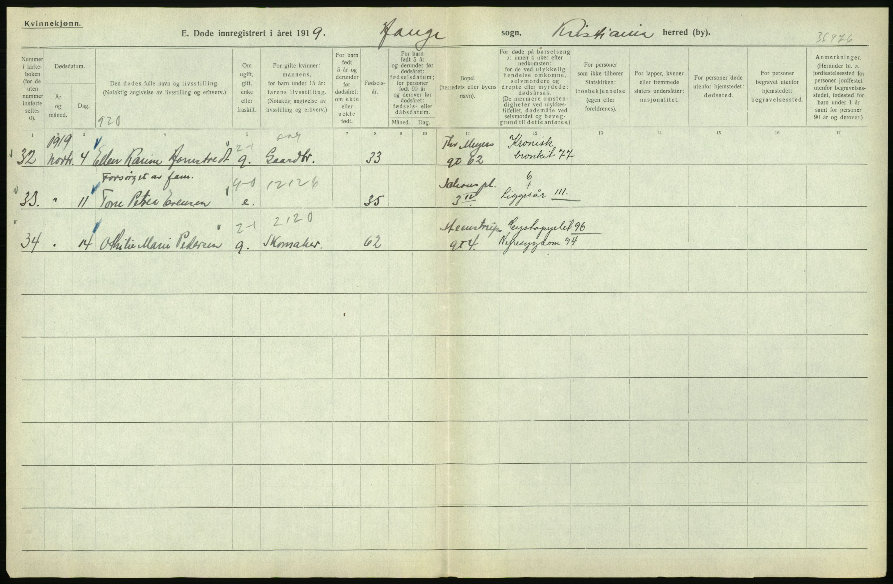 Statistisk sentralbyrå, Sosiodemografiske emner, Befolkning, AV/RA-S-2228/D/Df/Dfb/Dfbi/L0010: Kristiania: Døde, 1919, s. 220