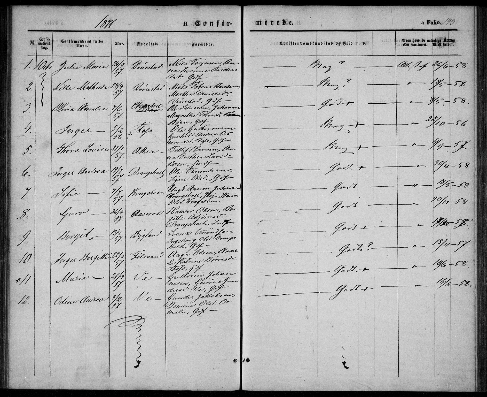 Tveit sokneprestkontor, AV/SAK-1111-0043/F/Fa/L0005: Ministerialbok nr. A 5, 1853-1871, s. 143