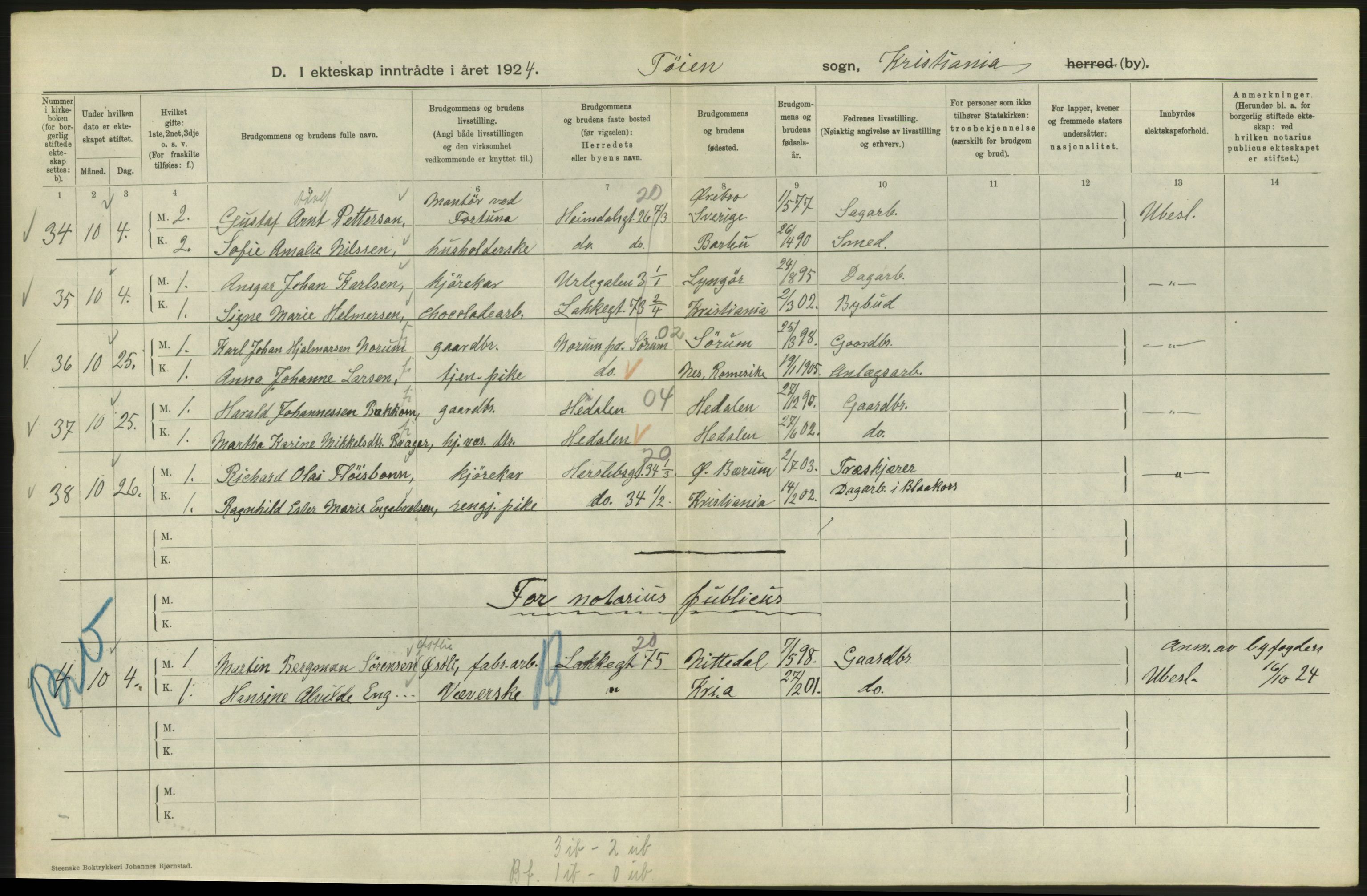 Statistisk sentralbyrå, Sosiodemografiske emner, Befolkning, AV/RA-S-2228/D/Df/Dfc/Dfcd/L0007: Kristiania: Gifte, 1924, s. 708