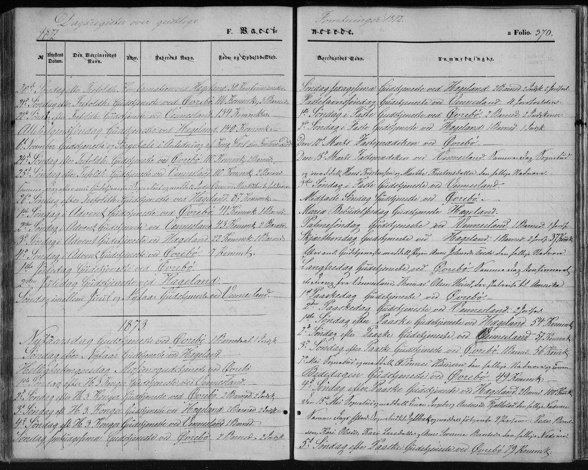 Vennesla sokneprestkontor, SAK/1111-0045/Fa/Fac/L0007: Ministerialbok nr. A 7, 1855-1873, s. 370