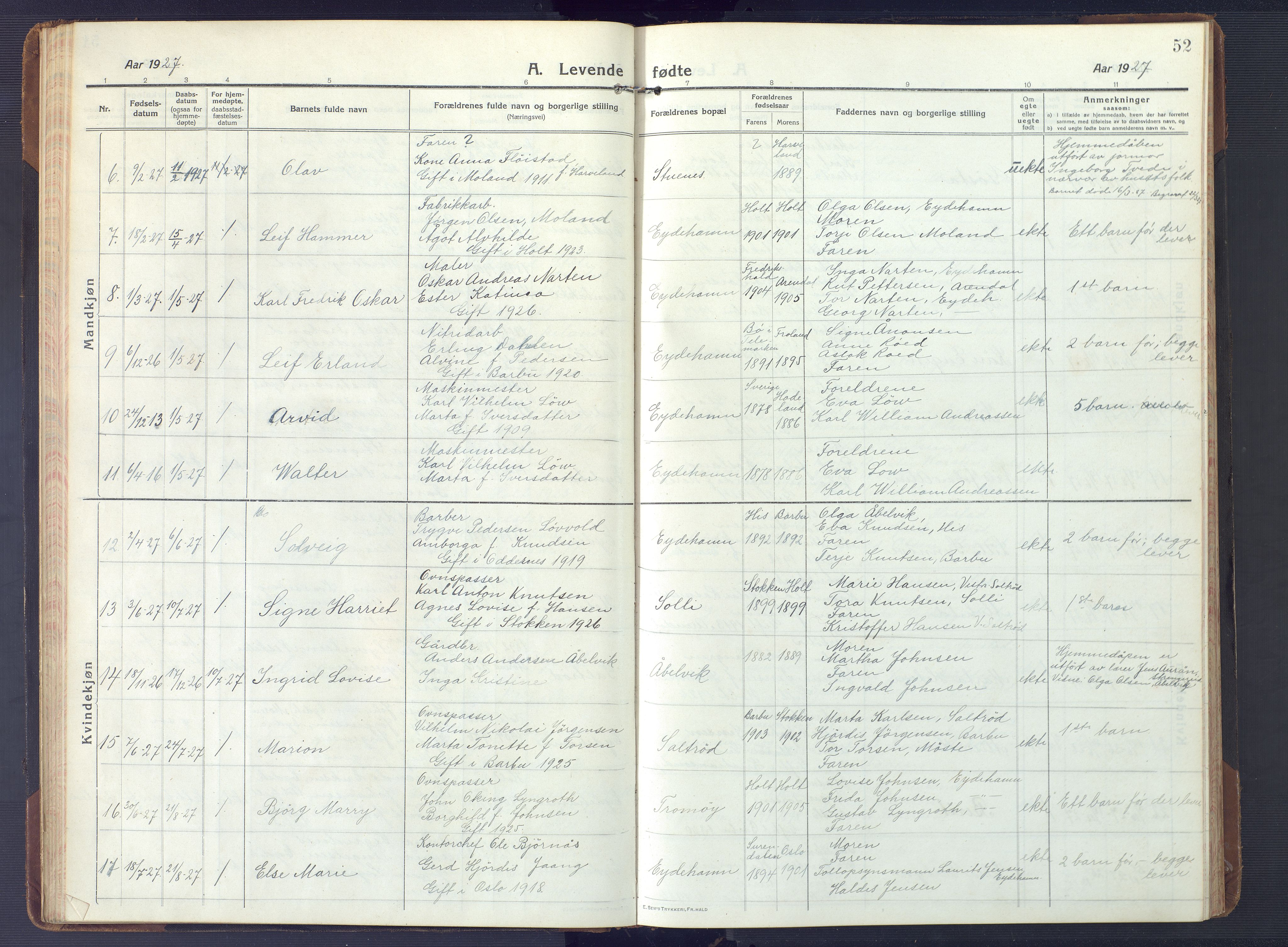 Austre Moland sokneprestkontor, AV/SAK-1111-0001/F/Fb/Fbb/L0004: Klokkerbok nr. B 4, 1914-1929, s. 52