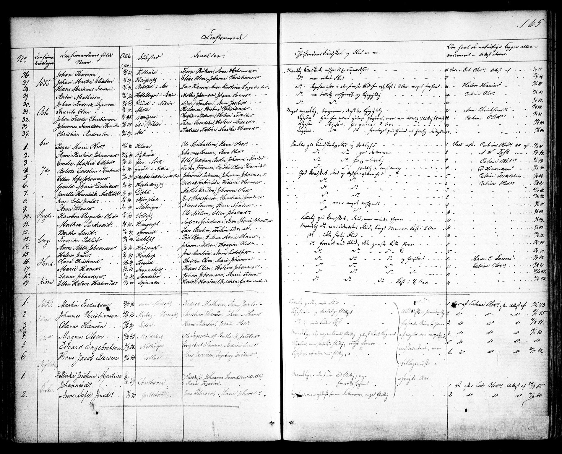Spydeberg prestekontor Kirkebøker, SAO/A-10924/F/Fa/L0005: Ministerialbok nr. I 5, 1842-1862, s. 165