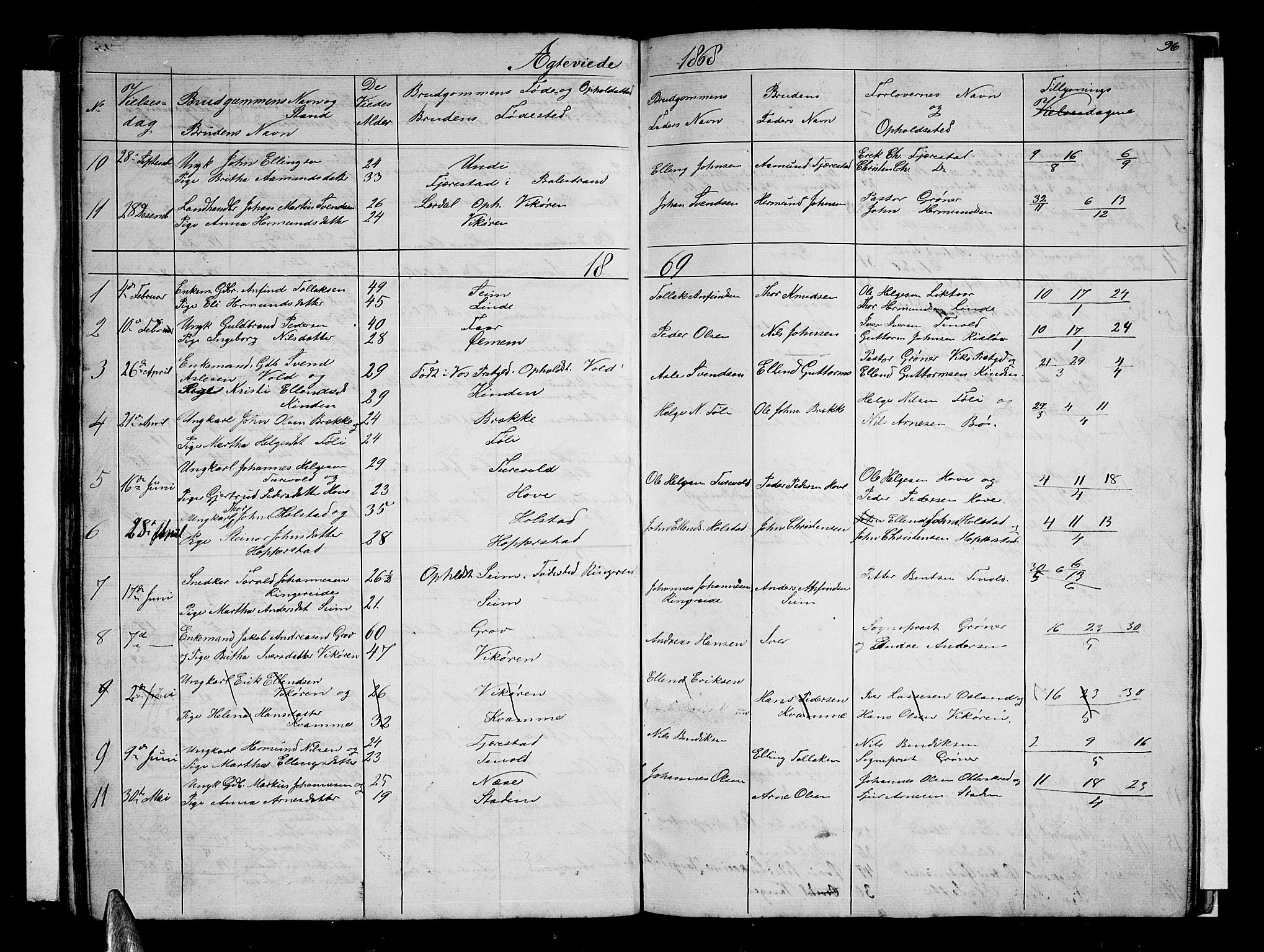 Vik sokneprestembete, AV/SAB-A-81501/H/Hab/Haba/L0002: Klokkerbok nr. A 2, 1856-1877, s. 96