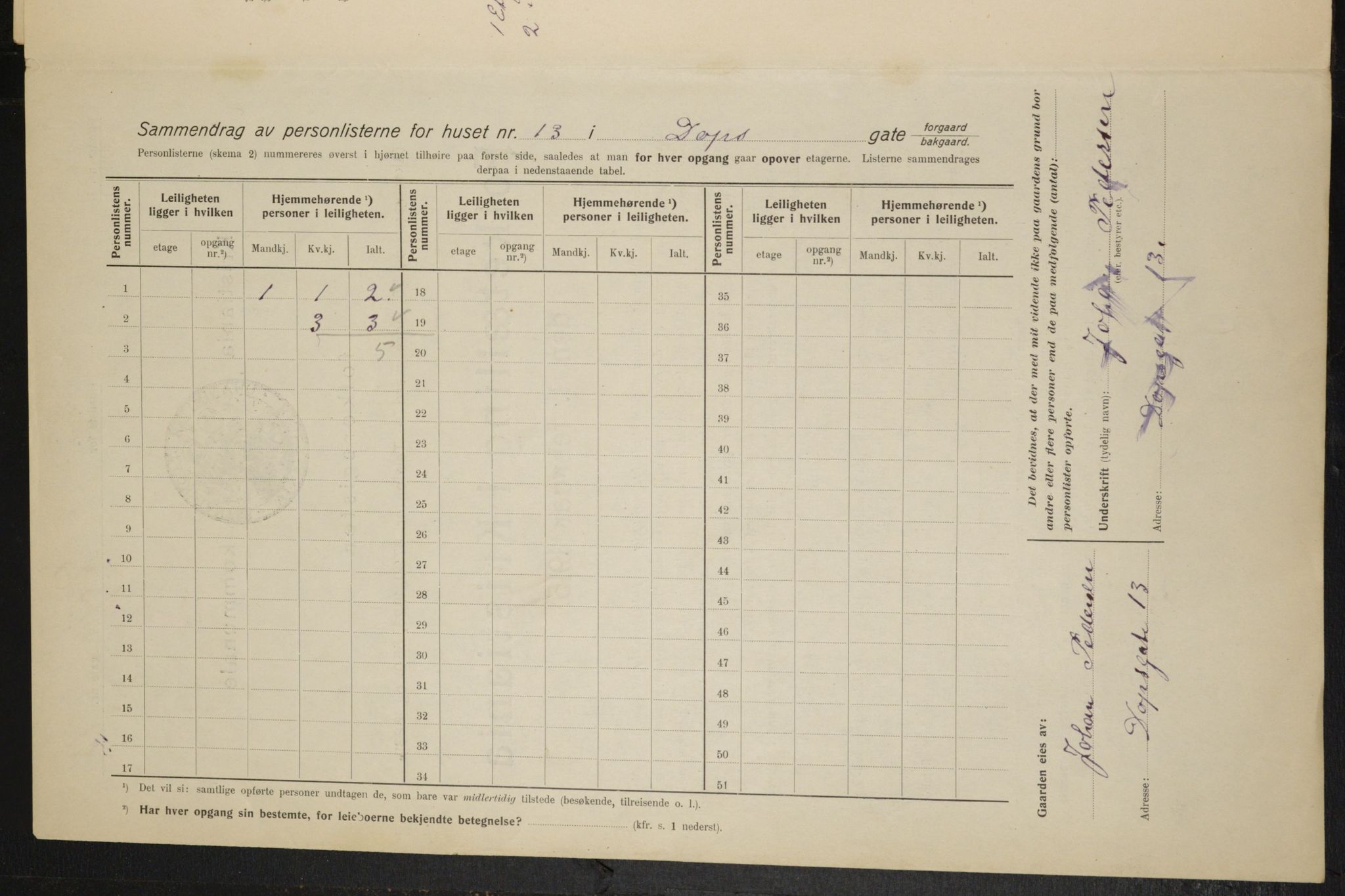 OBA, Kommunal folketelling 1.2.1915 for Kristiania, 1915, s. 15997