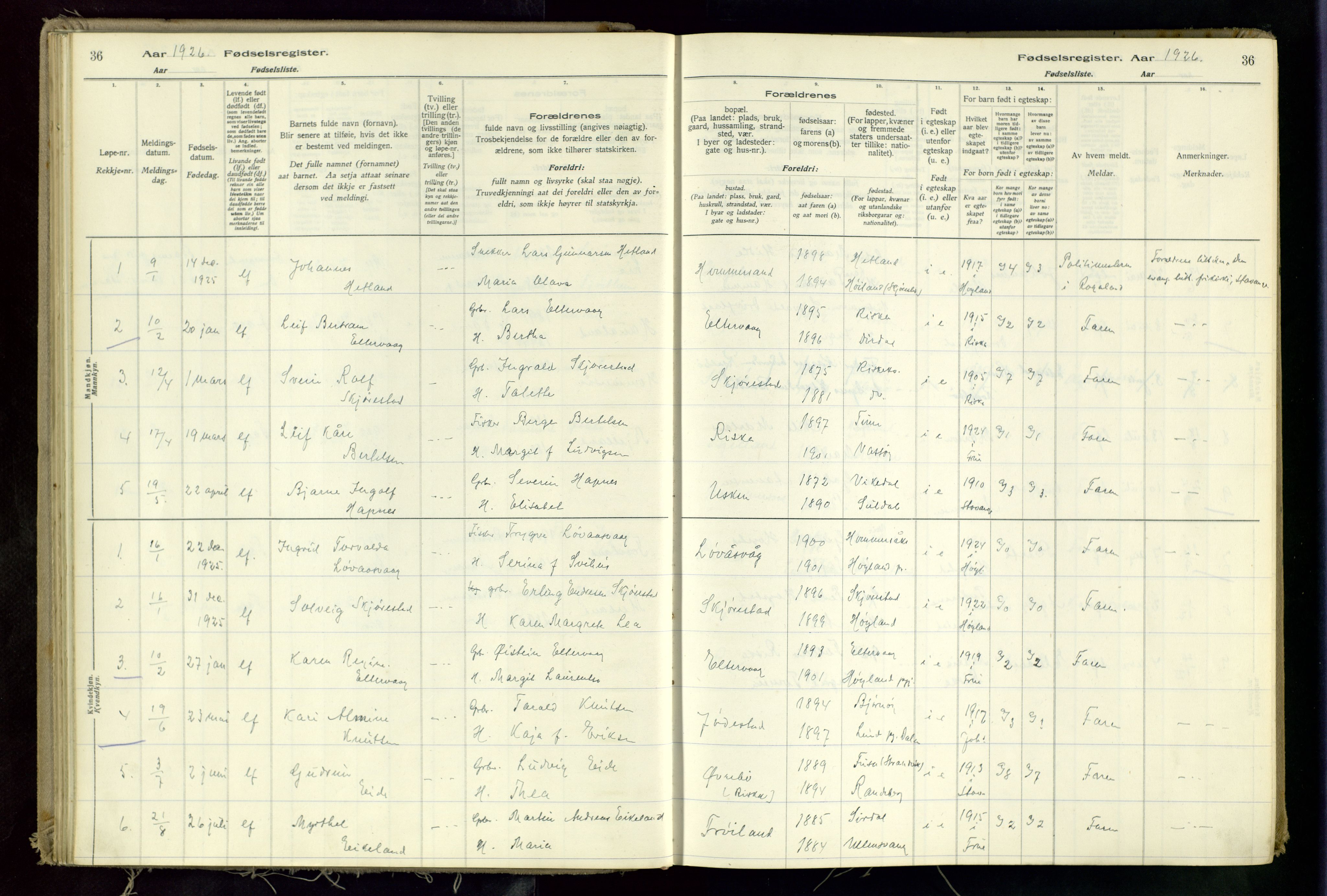 Hetland sokneprestkontor, SAST/A-101826/70/704BA/L0002: Fødselsregister nr. 2, 1916-1968, s. 36
