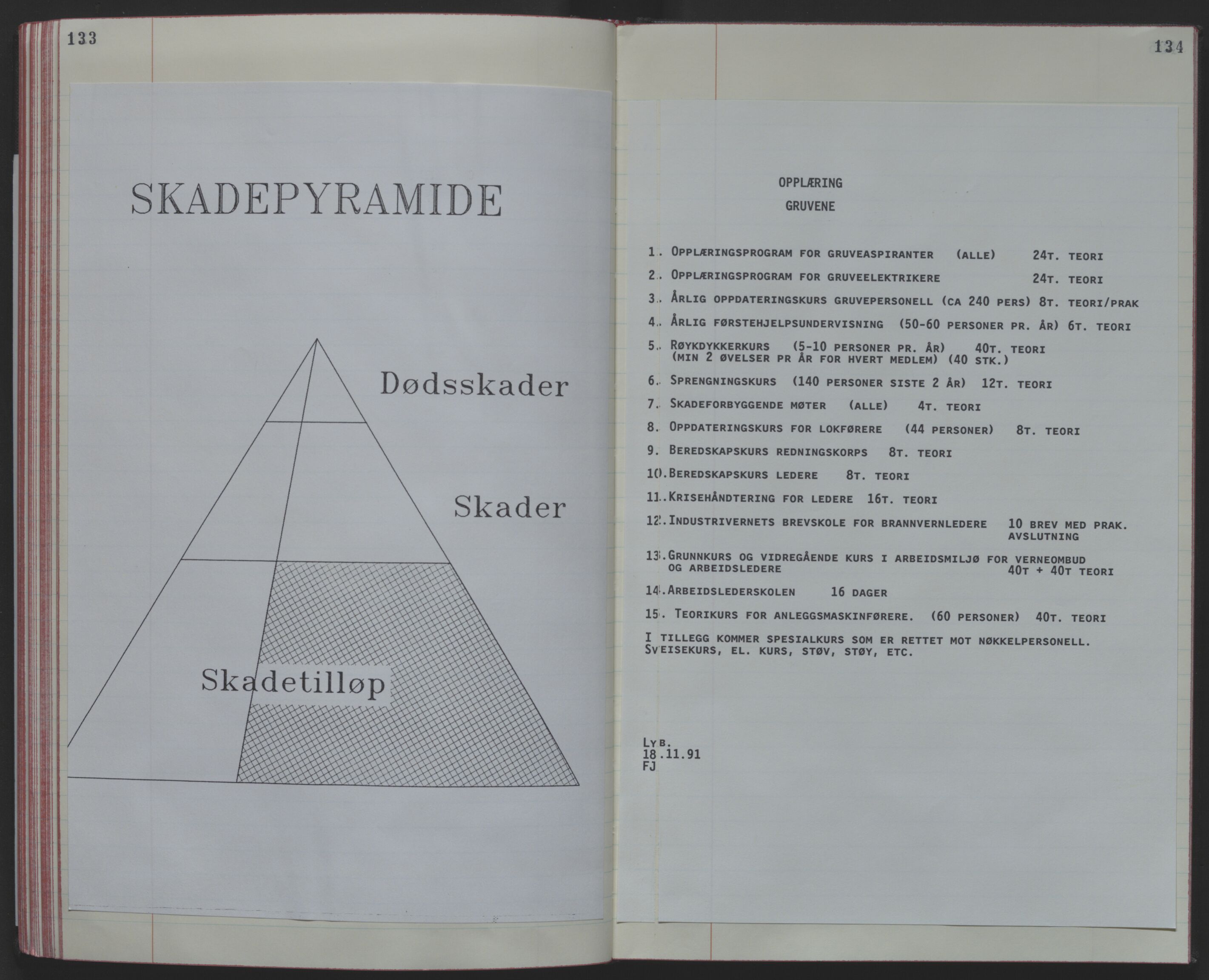 Store Norske Spitsbergen Kulkompani A/S, AV/SATØ-P-0073/09/A/Ab/Aba/L0003: Styreprotokoll 8, 1987-1994, s. 133-134