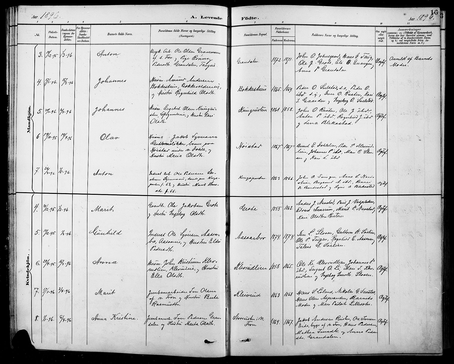 Sel prestekontor, AV/SAH-PREST-074/H/Ha/Hab/L0001: Klokkerbok nr. 1, 1894-1923, s. 16