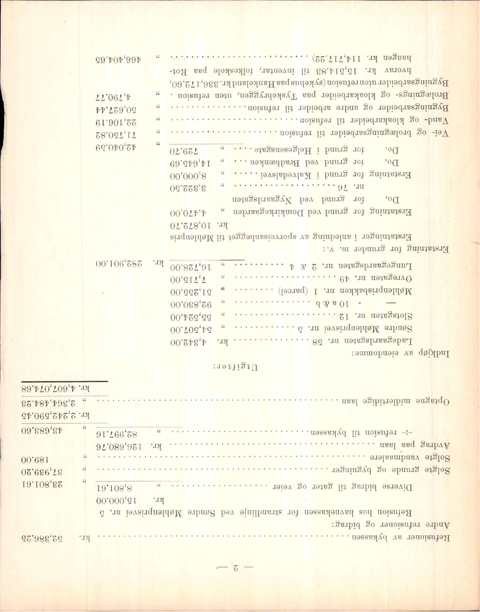 Bergen kommune. Formannskapet, BBA/A-0003/Ad/L0085: Bergens Kommuneforhandlinger, bind II, 1911