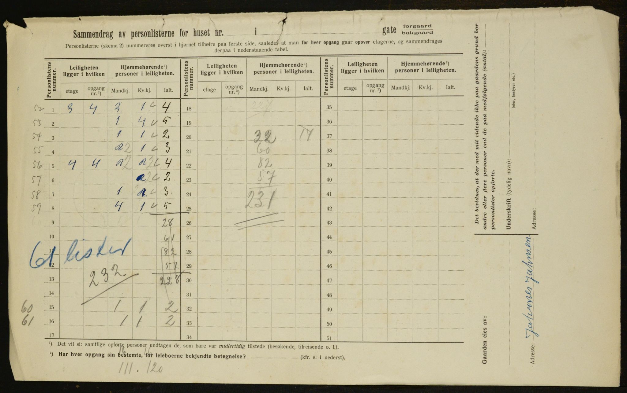 OBA, Kommunal folketelling 1.2.1912 for Kristiania, 1912, s. 45757