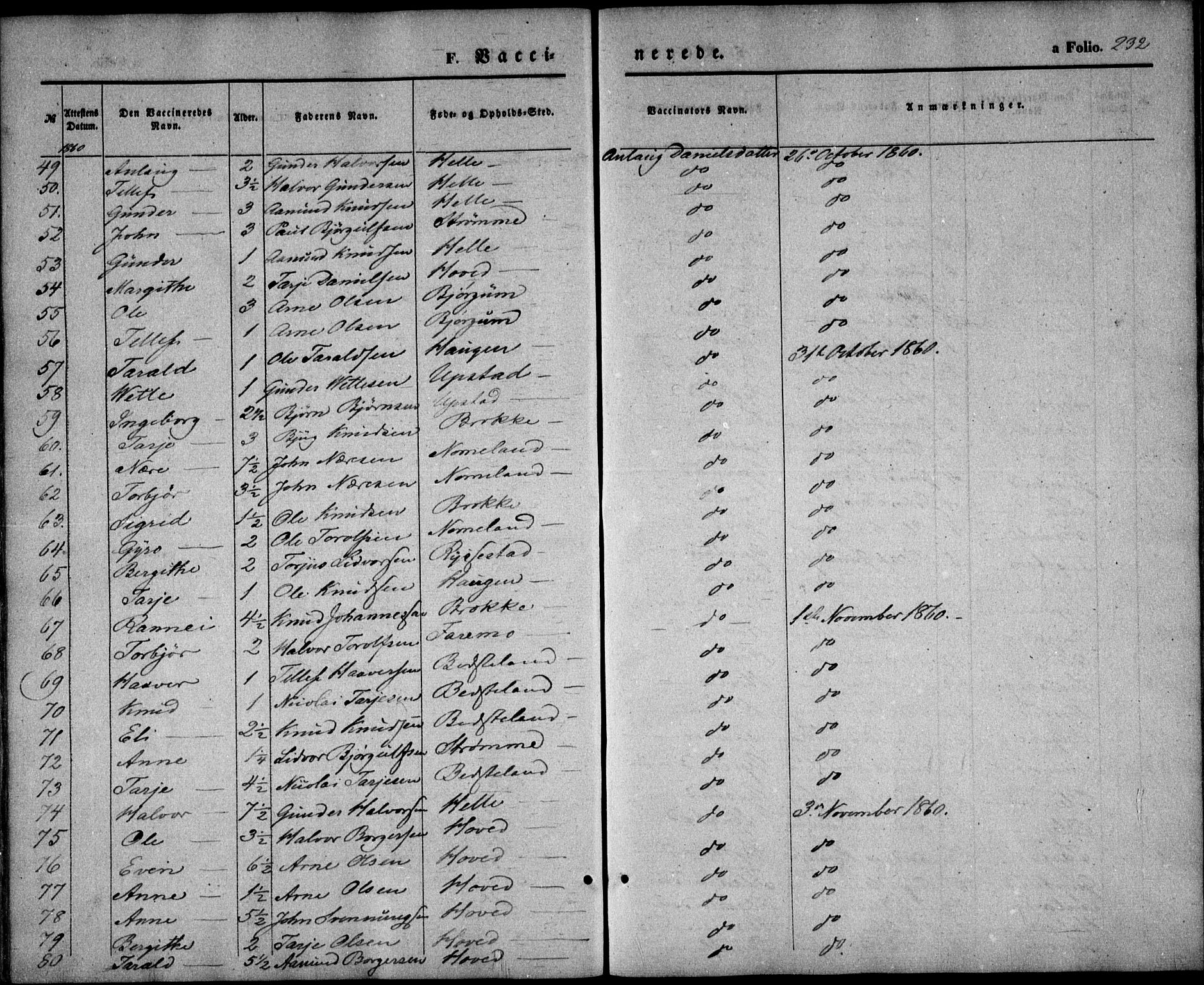 Valle sokneprestkontor, AV/SAK-1111-0044/F/Fa/Fac/L0007: Ministerialbok nr. A 7, 1854-1868, s. 232