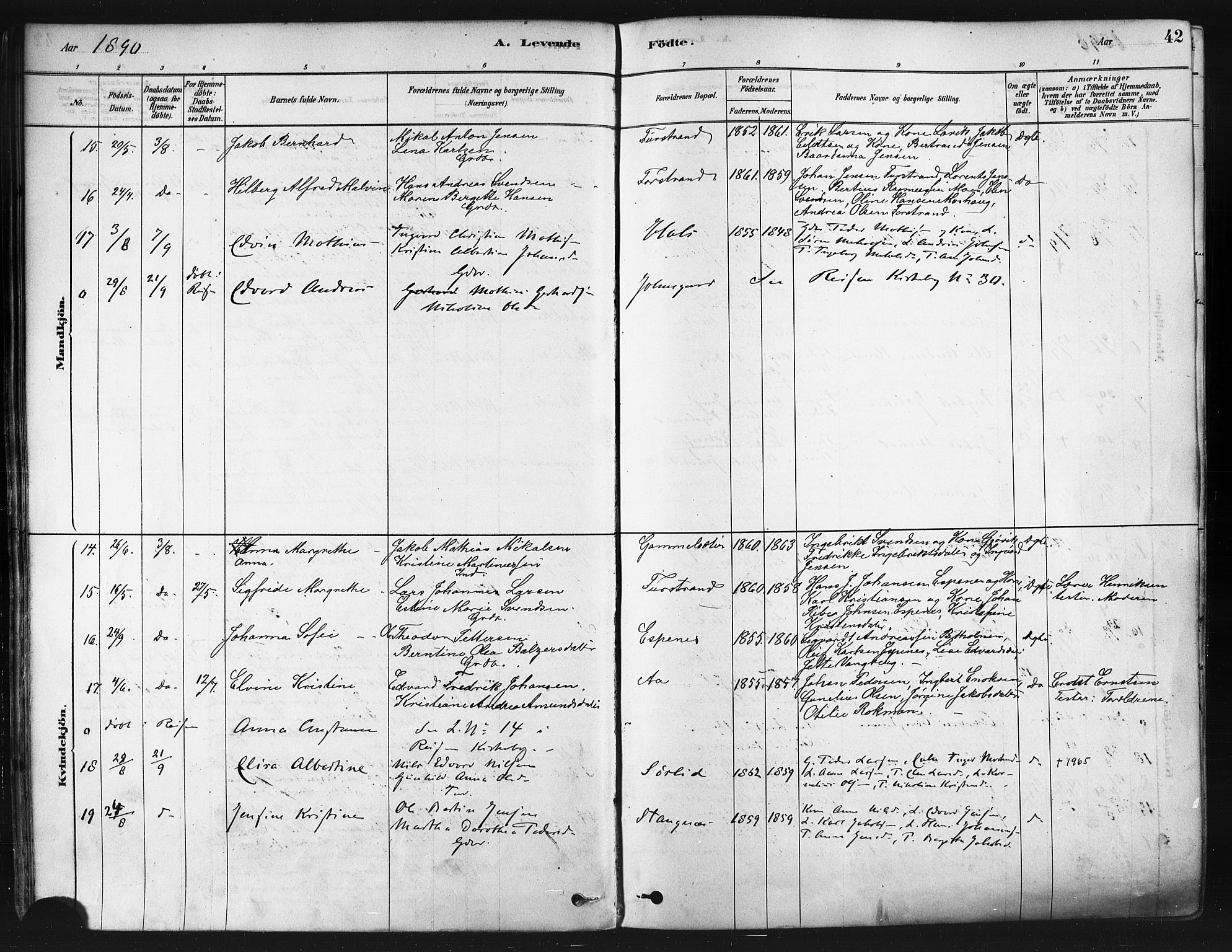 Tranøy sokneprestkontor, AV/SATØ-S-1313/I/Ia/Iaa/L0009kirke: Ministerialbok nr. 9, 1878-1904, s. 42