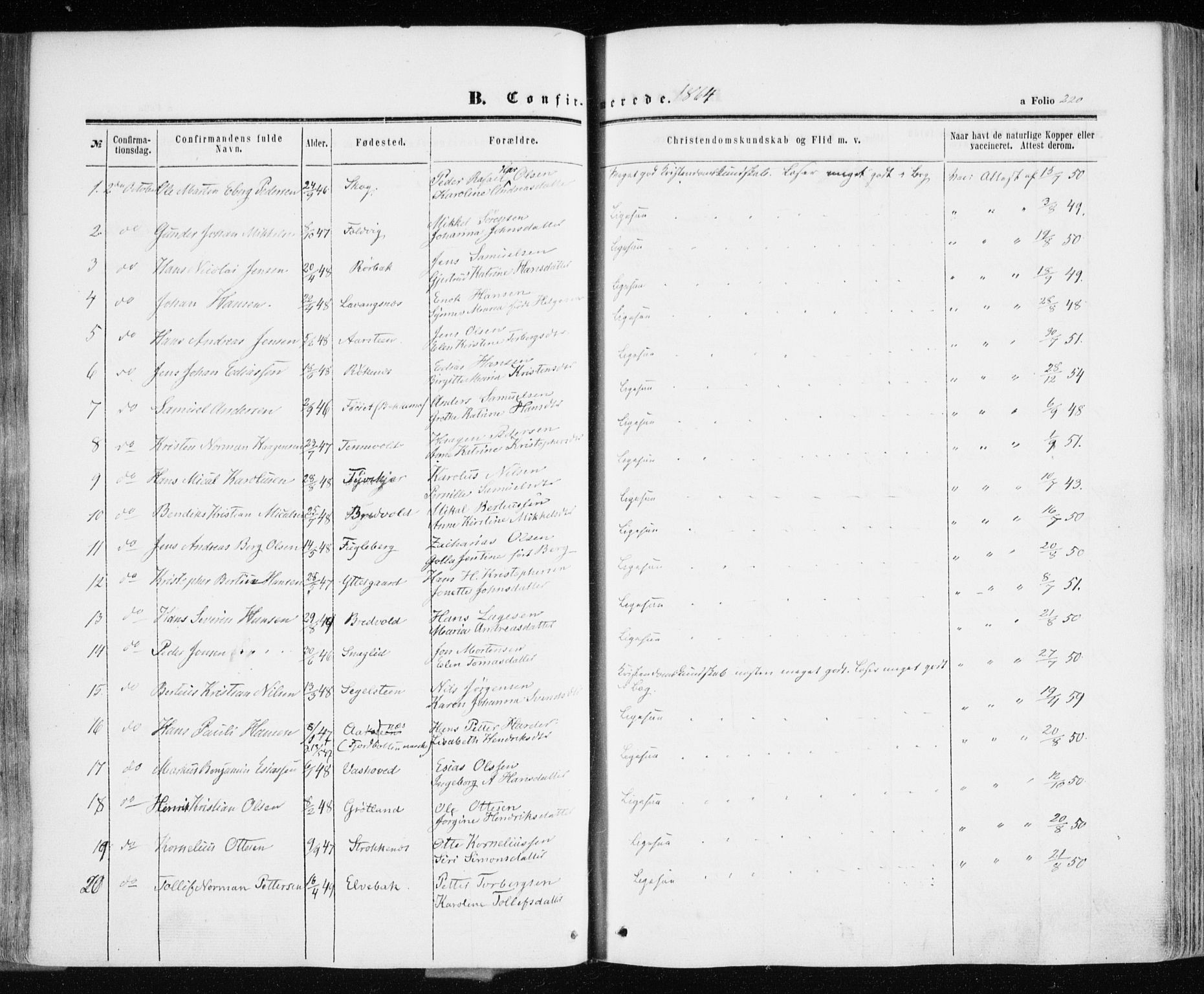 Ibestad sokneprestembete, AV/SATØ-S-0077/H/Ha/Haa/L0009kirke: Ministerialbok nr. 9, 1859-1868, s. 220