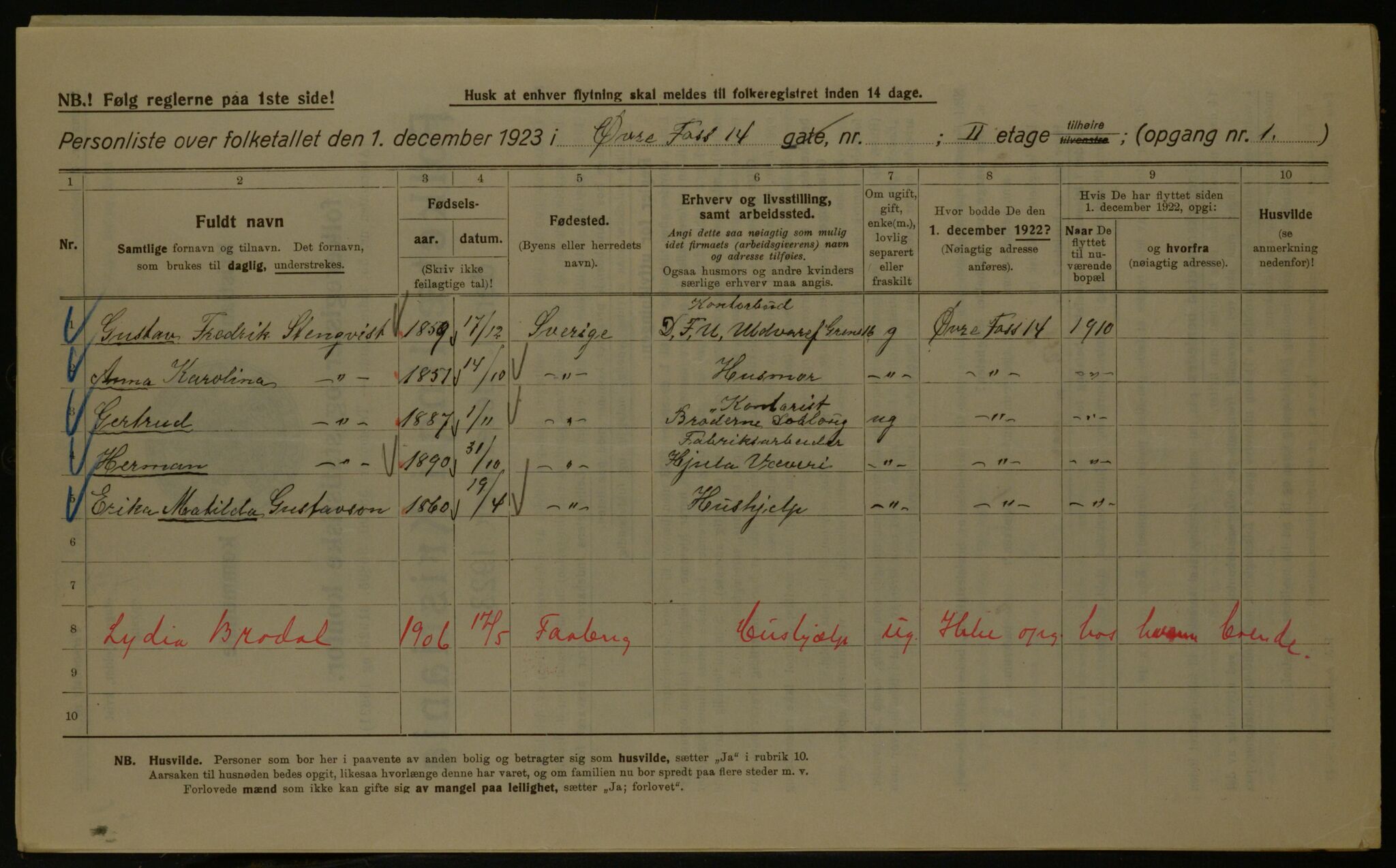 OBA, Kommunal folketelling 1.12.1923 for Kristiania, 1923, s. 143025