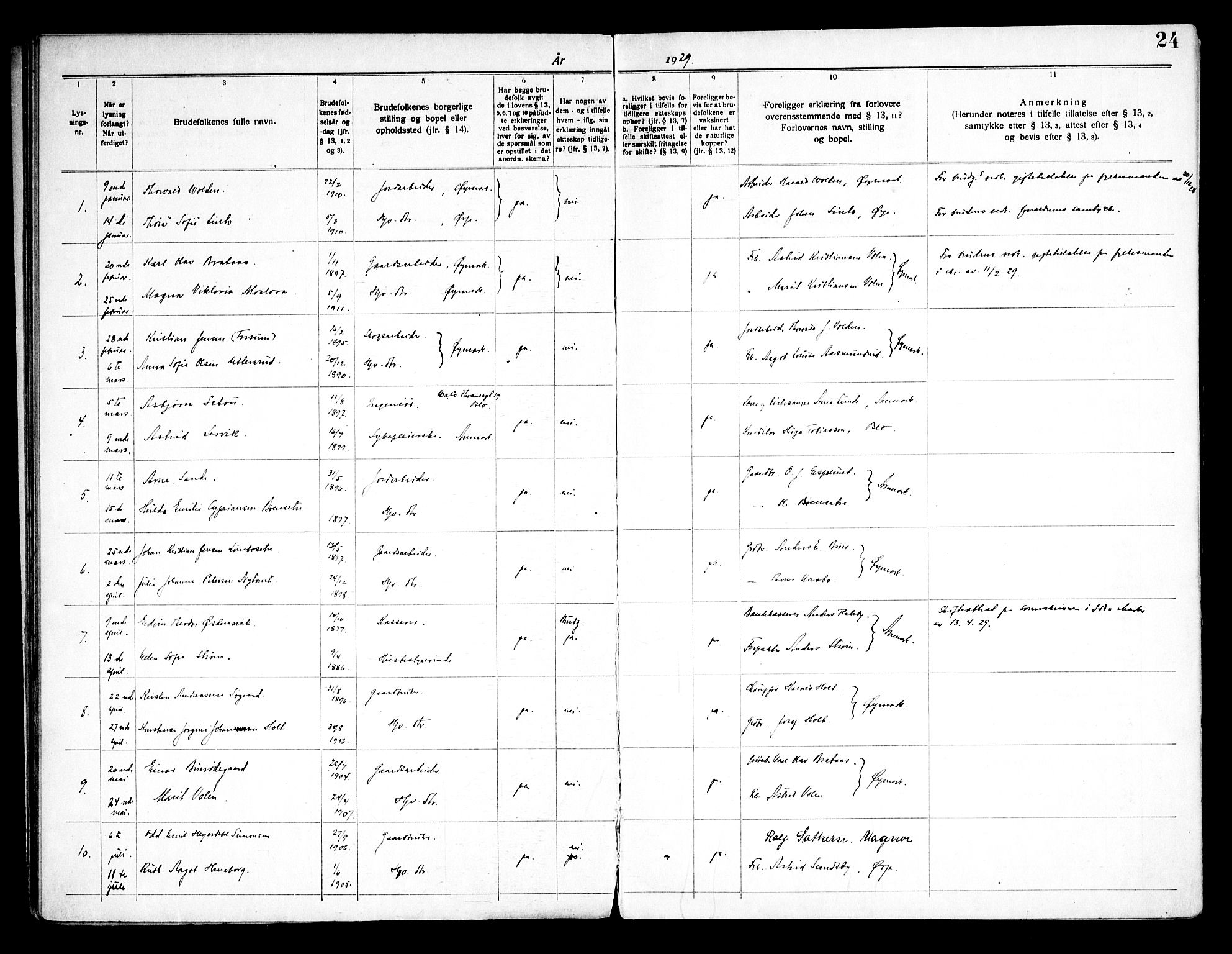 Aremark prestekontor Kirkebøker, SAO/A-10899/H/Ha/L0001: Lysningsprotokoll nr. 1, 1919-1962, s. 24