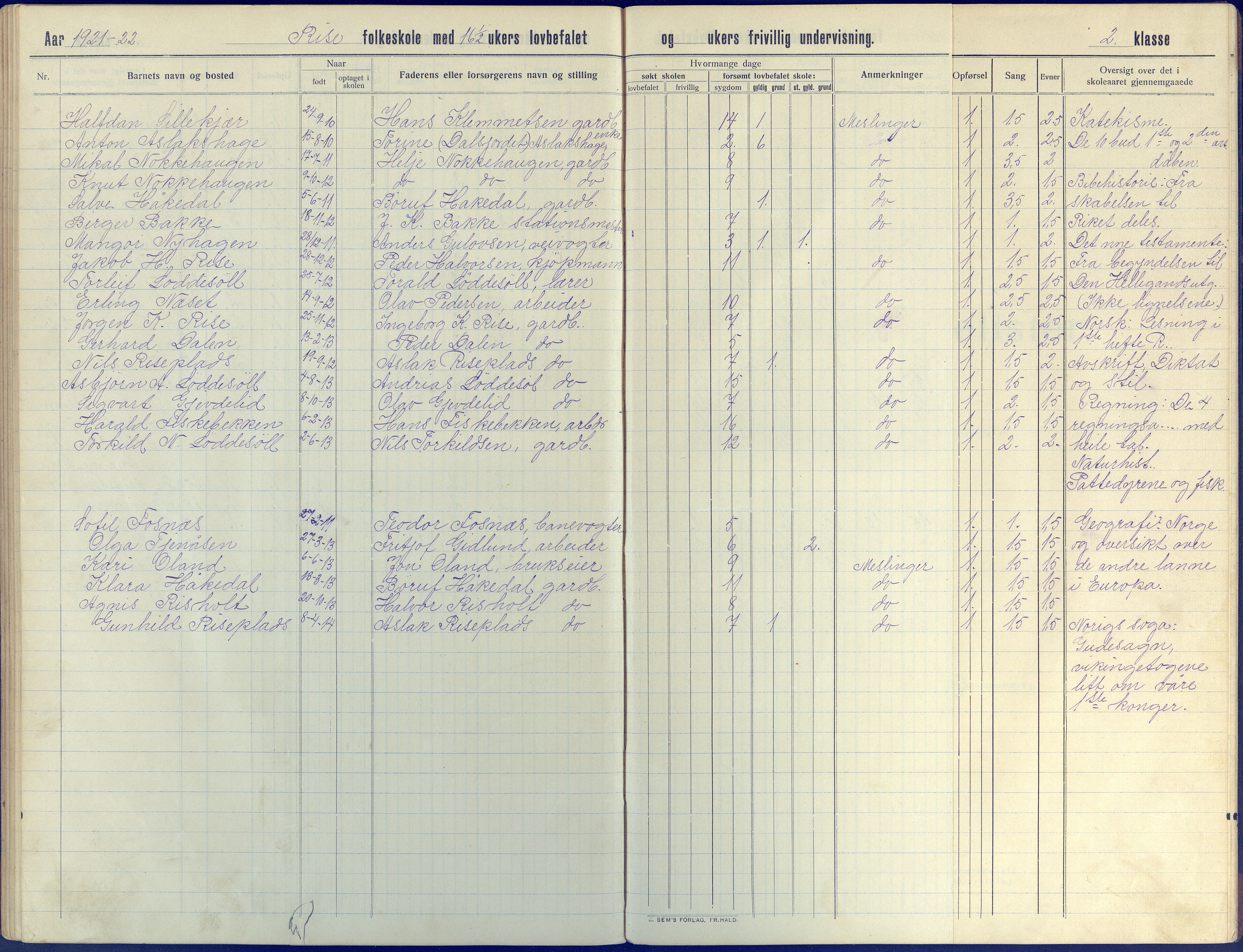 Øyestad kommune frem til 1979, AAKS/KA0920-PK/06/06J/L0005: Skoleprotokoll, 1913-1922