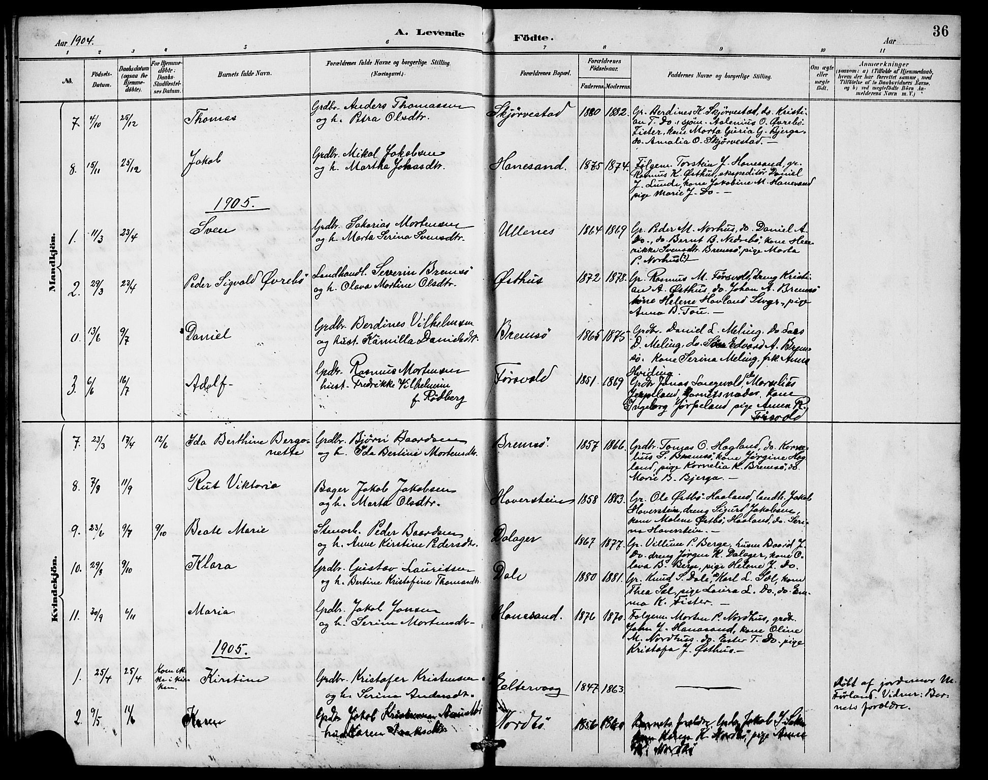 Rennesøy sokneprestkontor, AV/SAST-A -101827/H/Ha/Hab/L0010: Klokkerbok nr. B 9, 1890-1918, s. 36