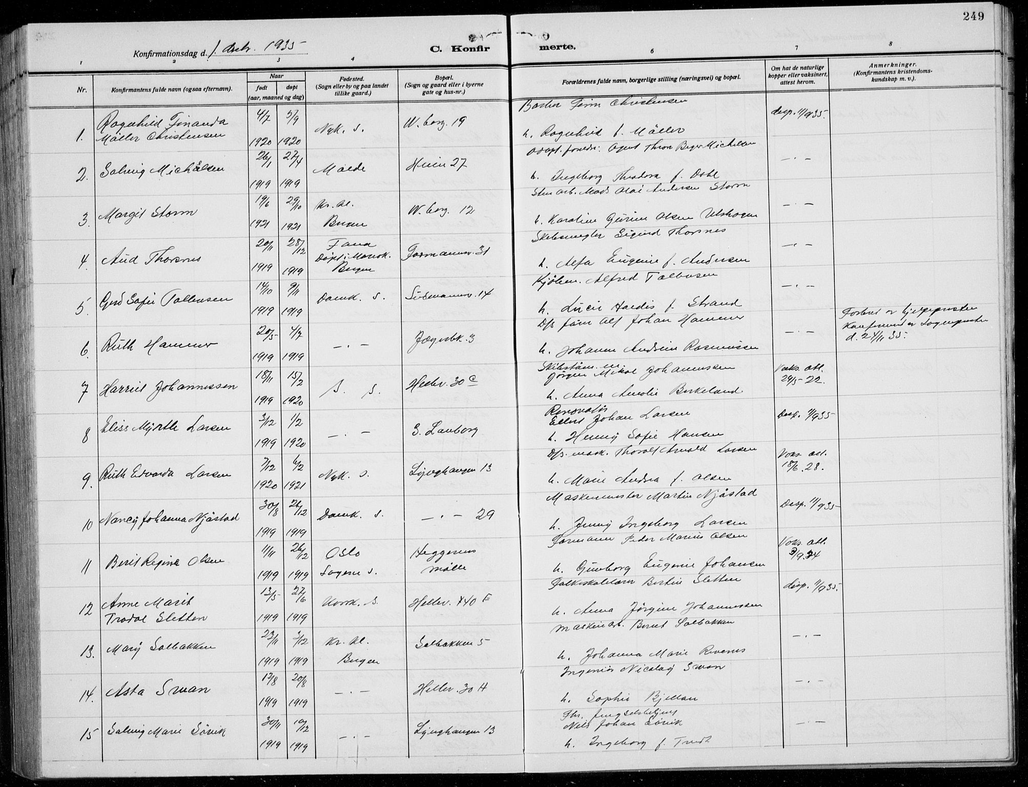 Sandviken Sokneprestembete, SAB/A-77601/H/Hb/L0011: Klokkerbok nr. C 3, 1924-1938, s. 249