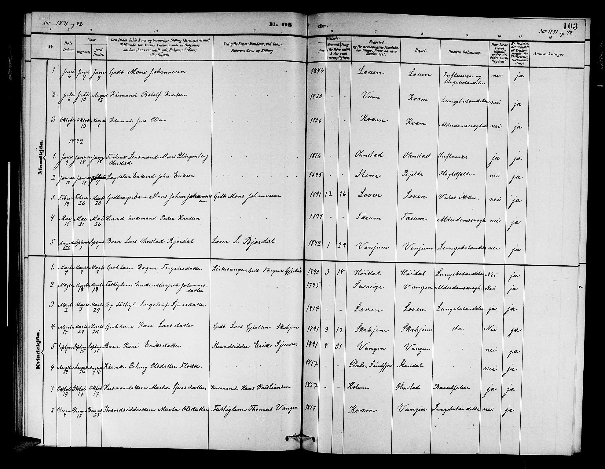 Aurland sokneprestembete, SAB/A-99937/H/Hb/Hba/L0002: Klokkerbok nr. A 2, 1880-1895, s. 103