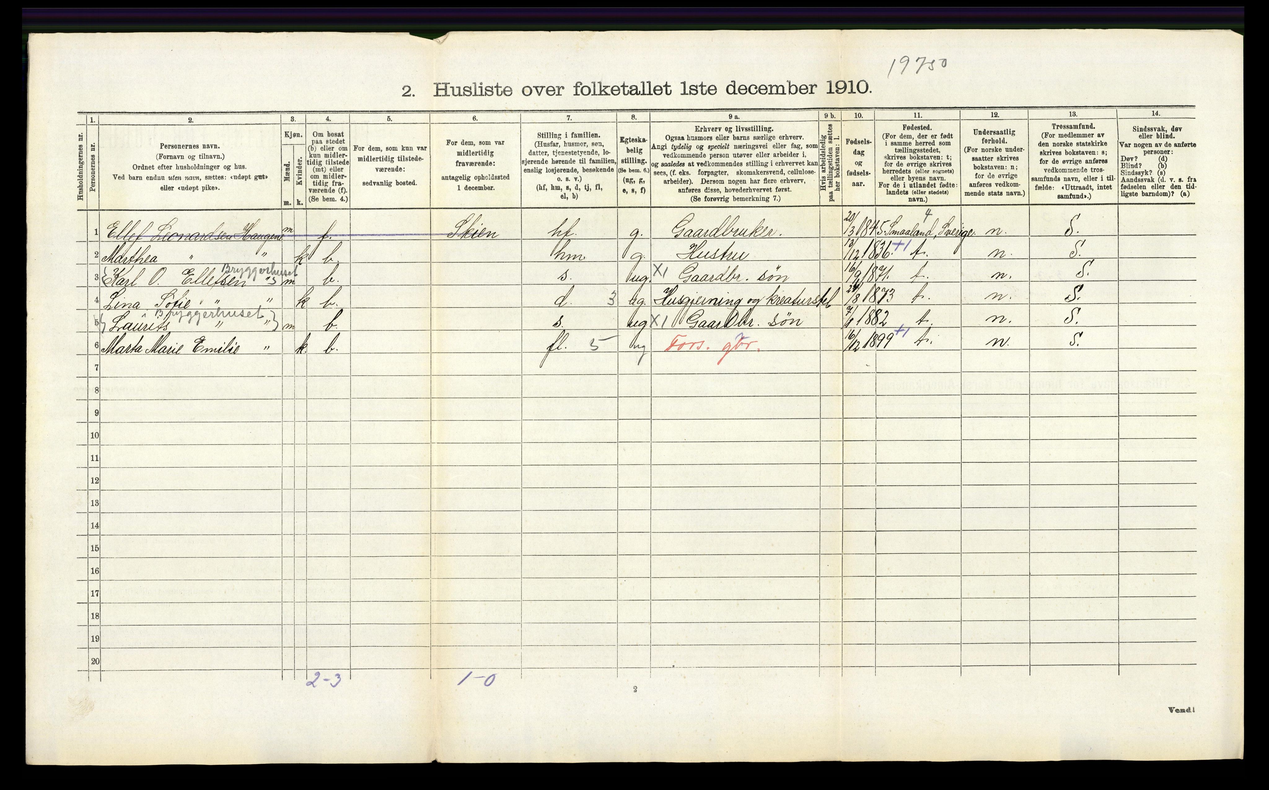 RA, Folketelling 1910 for 0726 Brunlanes herred, 1910, s. 220