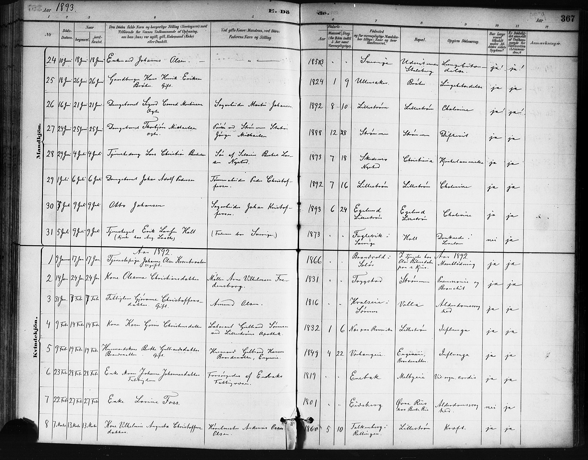 Skedsmo prestekontor Kirkebøker, AV/SAO-A-10033a/G/Ga/L0004: Klokkerbok nr. I 4, 1883-1895, s. 367