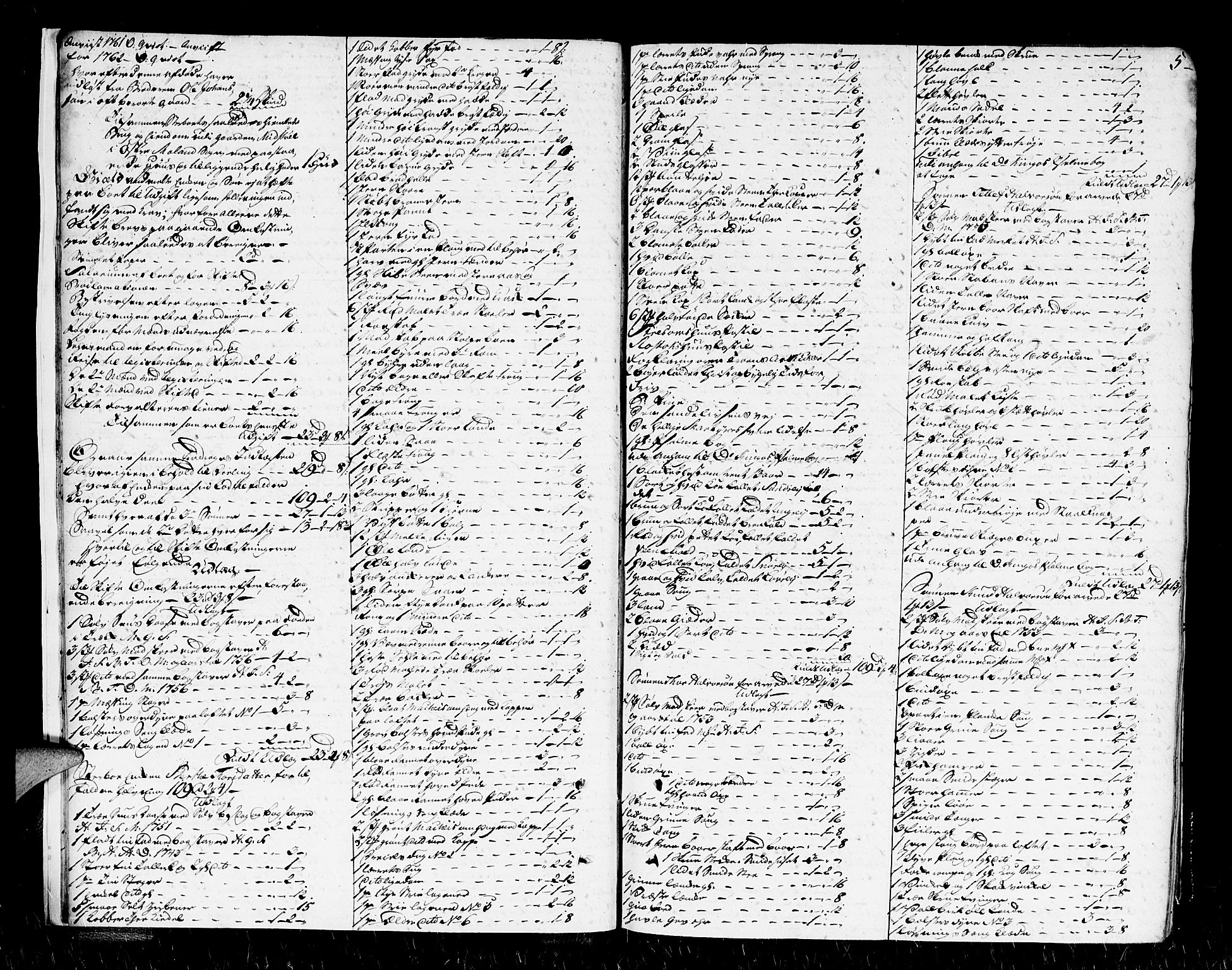 Nedenes sorenskriveri før 1824, AV/SAK-1221-0007/H/Hc/L0037: Skifteprotokoll med register nr 24, 1775-1779, s. 4b-5a