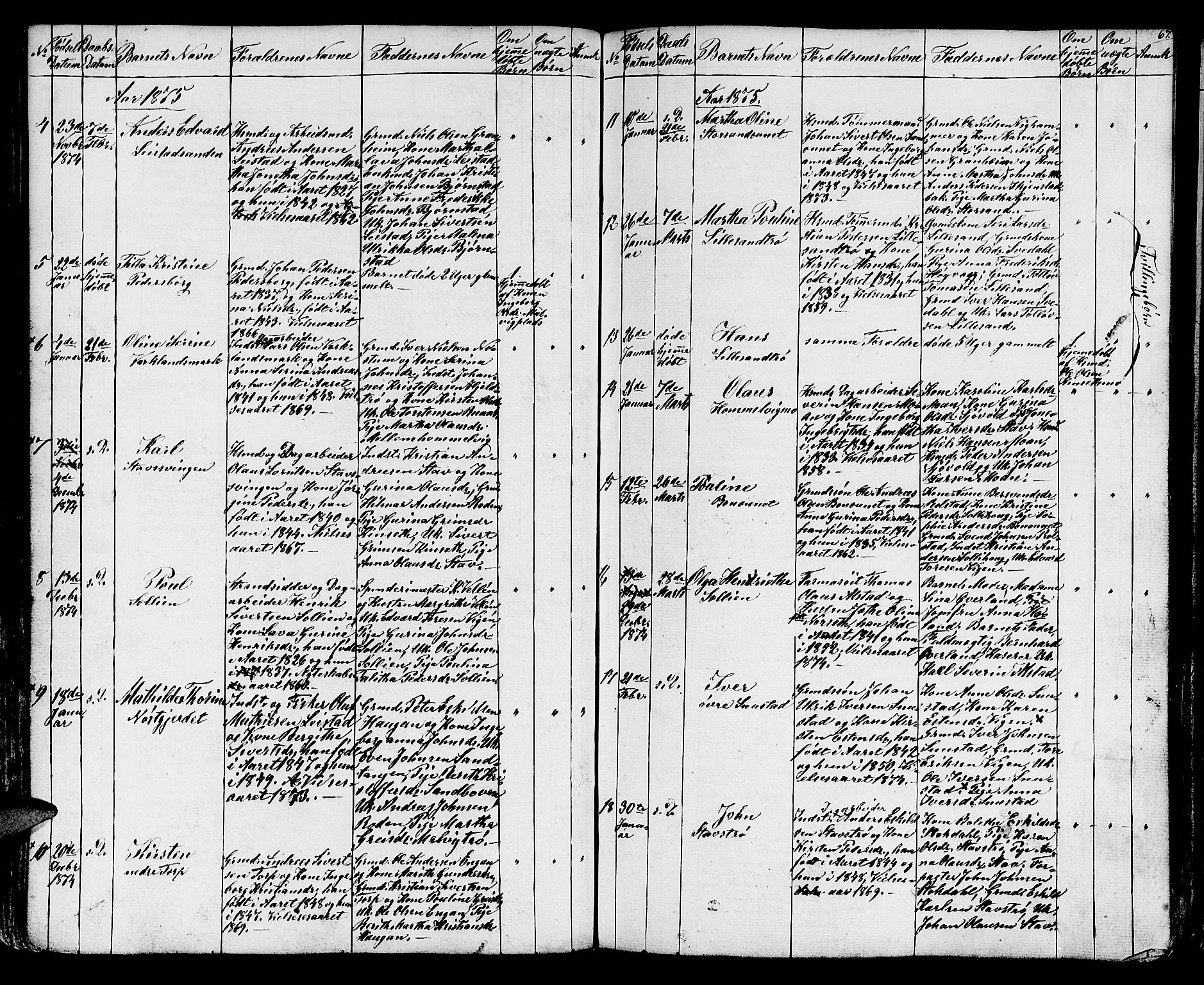 Ministerialprotokoller, klokkerbøker og fødselsregistre - Sør-Trøndelag, SAT/A-1456/616/L0422: Klokkerbok nr. 616C05, 1850-1888, s. 67