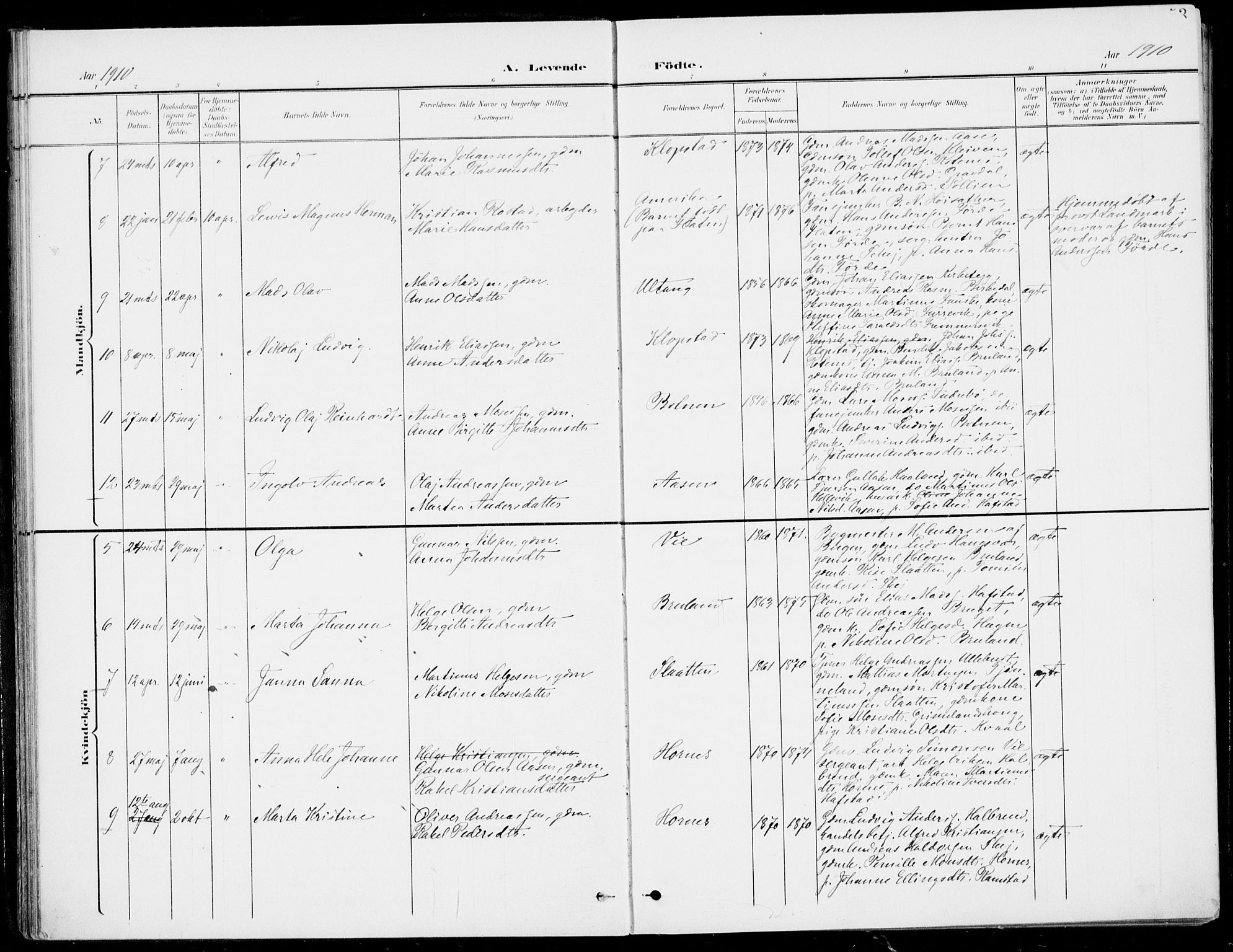 Førde sokneprestembete, AV/SAB-A-79901/H/Haa/Haab/L0002: Ministerialbok nr. B  2, 1899-1920, s. 53