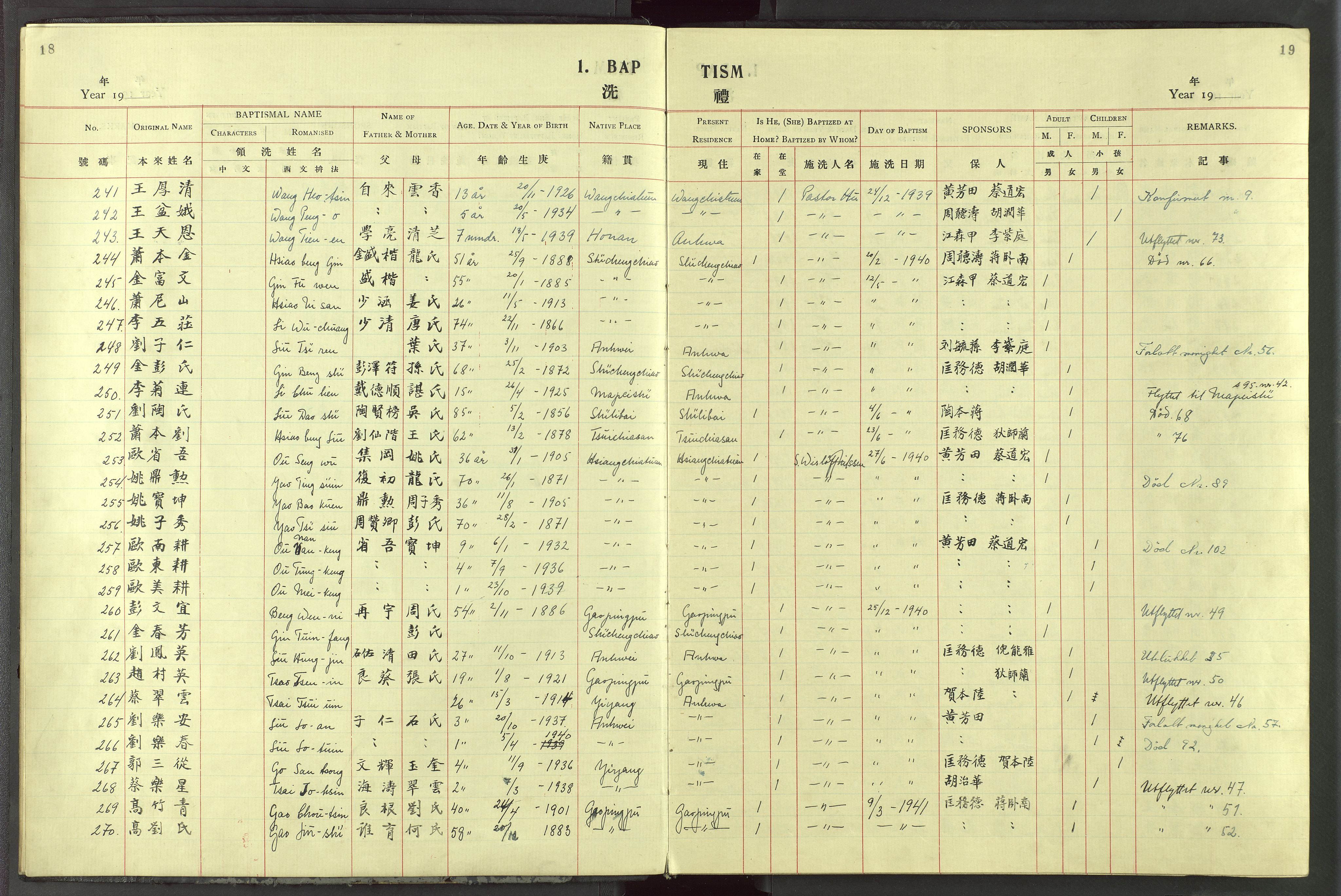 Det Norske Misjonsselskap - utland - Kina (Hunan), VID/MA-A-1065/Dm/L0087: Ministerialbok nr. 125, 1906-1948, s. 18-19