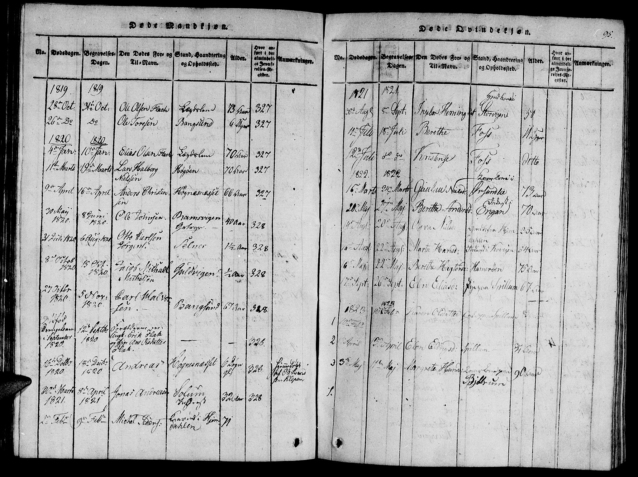 Ministerialprotokoller, klokkerbøker og fødselsregistre - Nord-Trøndelag, AV/SAT-A-1458/770/L0588: Ministerialbok nr. 770A02, 1819-1823, s. 95