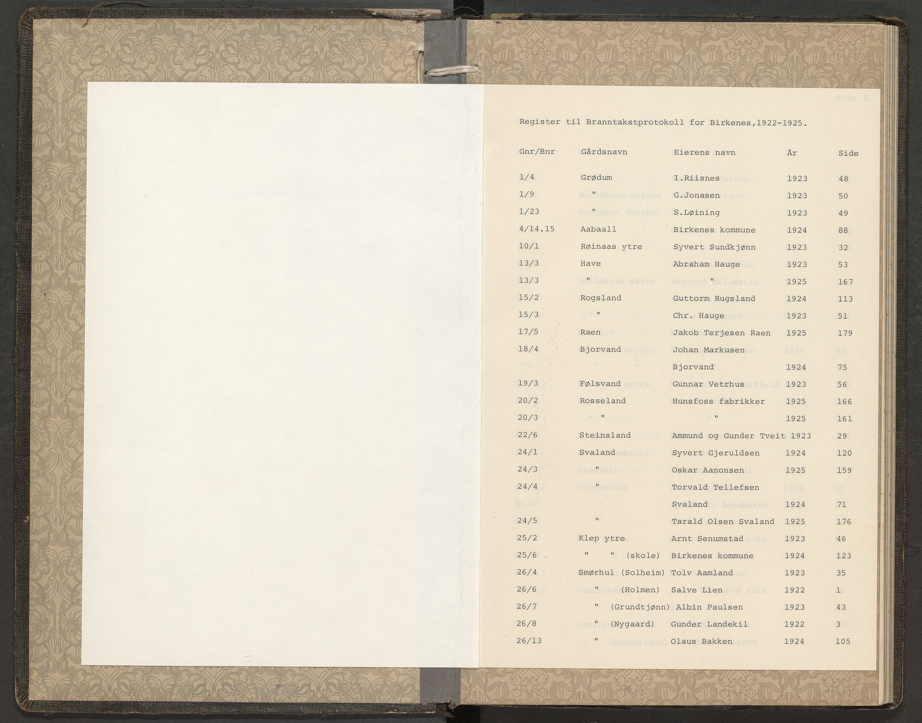 Norges Brannkasse Birkenes, AV/SAK-2241-0005/F/Fa/L0003: Branntakstprotokoll nr. 3 med gårdsnavnregister, 1922-1925