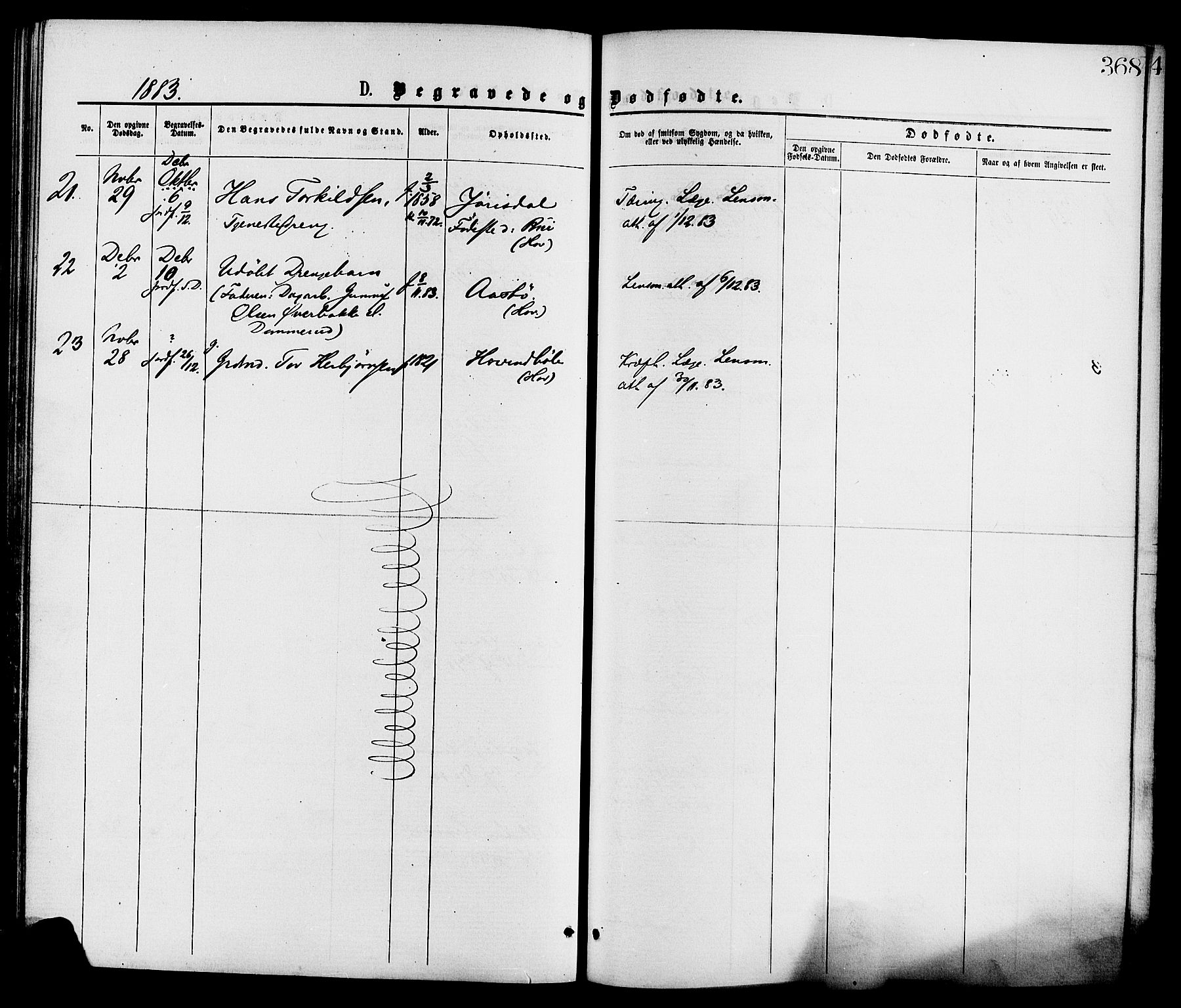 Gransherad kirkebøker, AV/SAKO-A-267/F/Fa/L0004: Ministerialbok nr. I 4, 1871-1886, s. 368