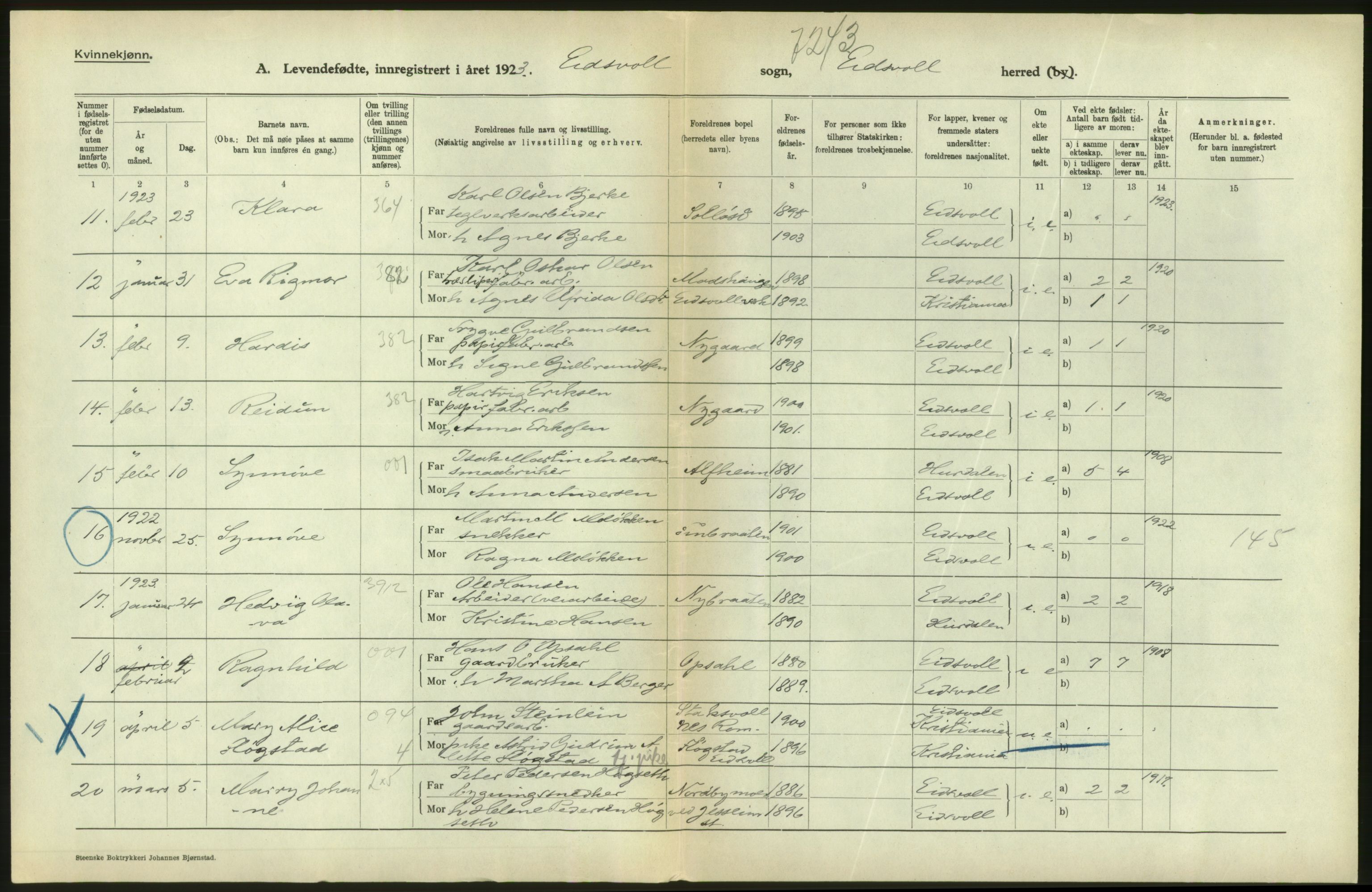Statistisk sentralbyrå, Sosiodemografiske emner, Befolkning, AV/RA-S-2228/D/Df/Dfc/Dfcc/L0003: Akershus fylke: Levendefødte menn og kvinner. Bygder., 1923, s. 34