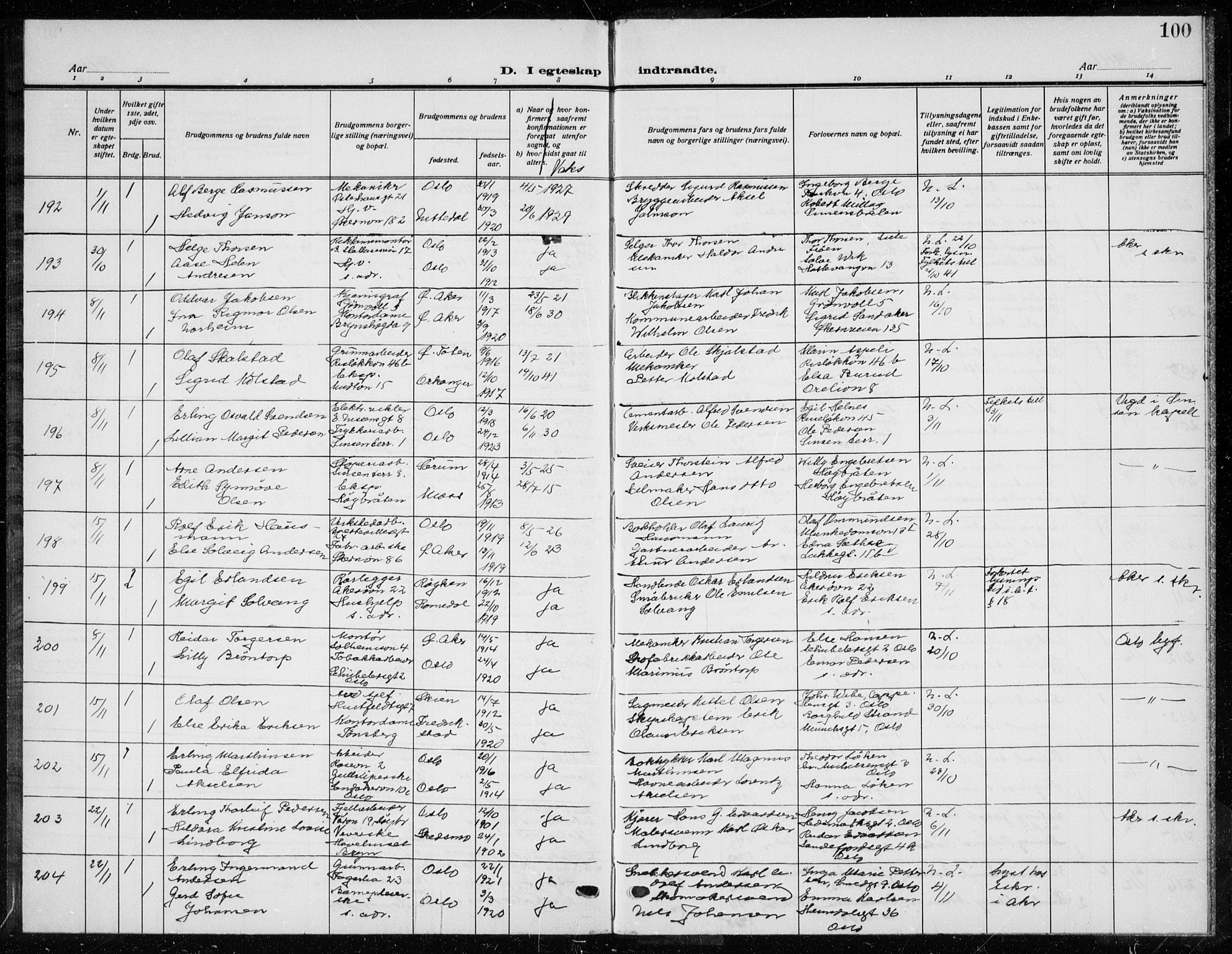 Østre Aker prestekontor Kirkebøker, AV/SAO-A-10840/G/Ga/L0007: Klokkerbok nr. I 7, 1937-1941, s. 100