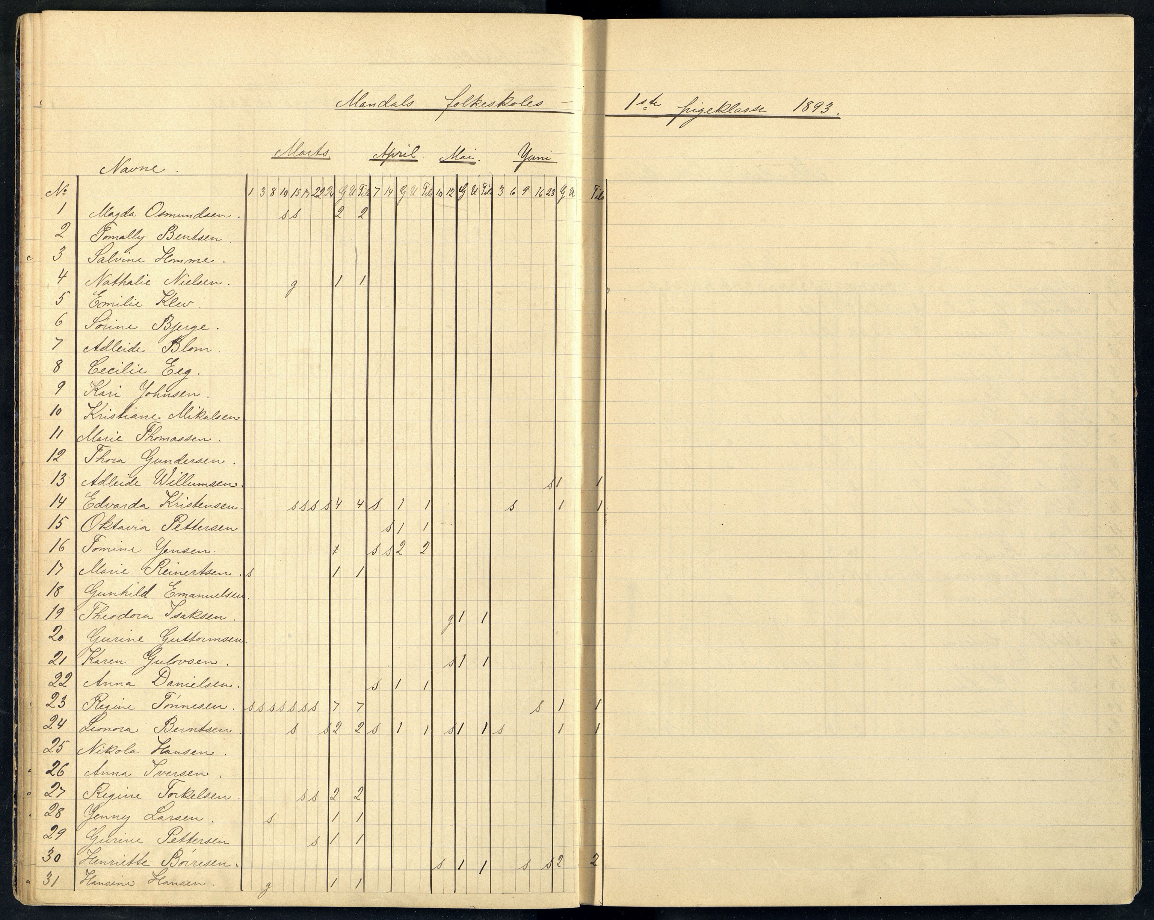 Mandal By - Mandal Allmueskole/Folkeskole/Skole, ARKSOR/1002MG551/I/L0008: Dagbok, 1892-1896