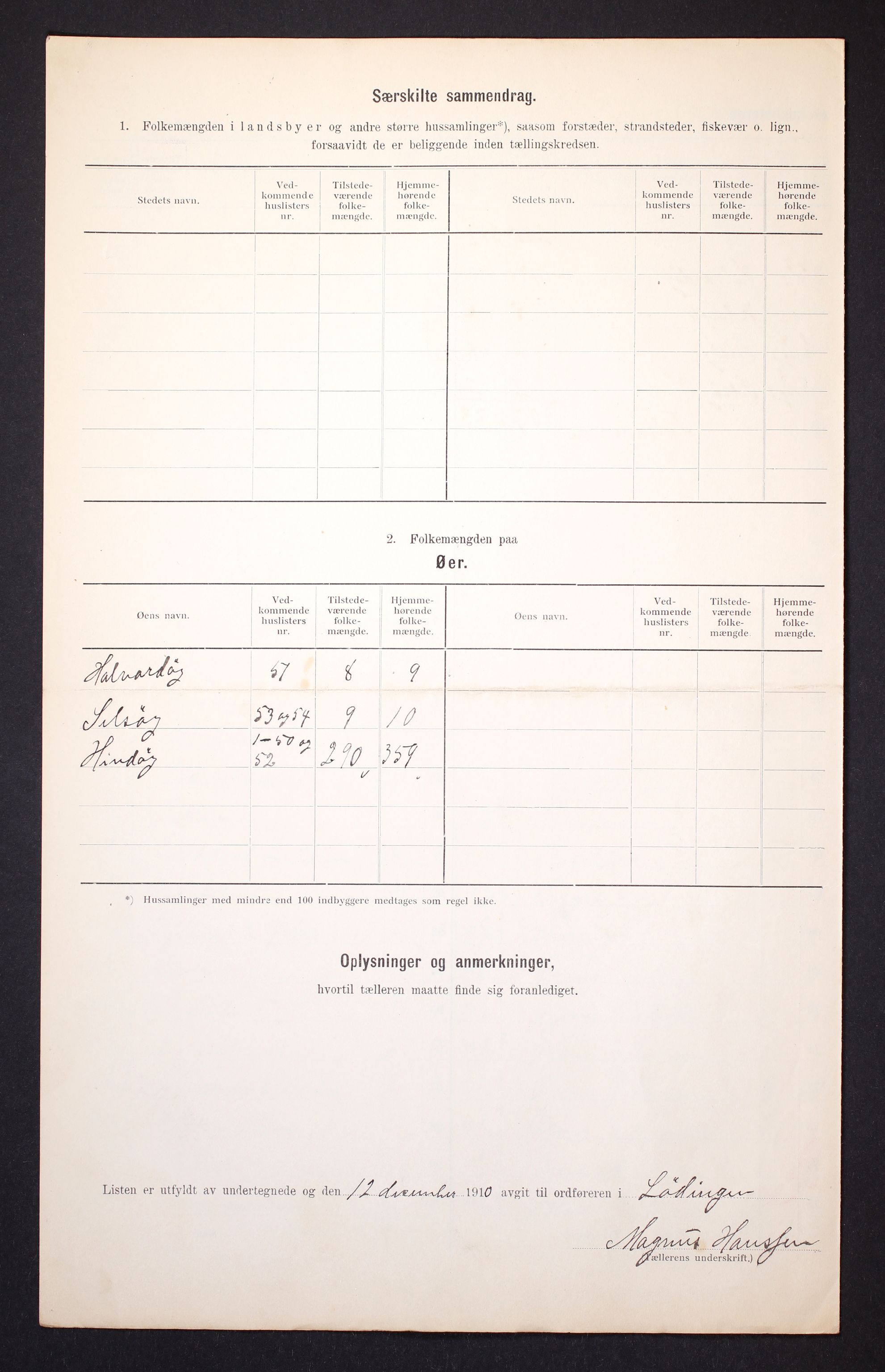 RA, Folketelling 1910 for 1851 Lødingen herred, 1910, s. 6