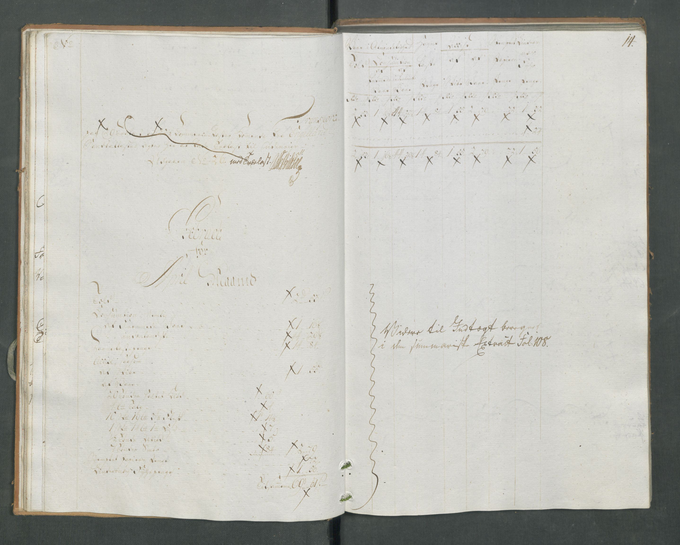 Generaltollkammeret, tollregnskaper, RA/EA-5490/R13/L0085/0001: Tollregnskaper Kragerø / Inngående tollbok, 1790-1792, s. 13b-14a