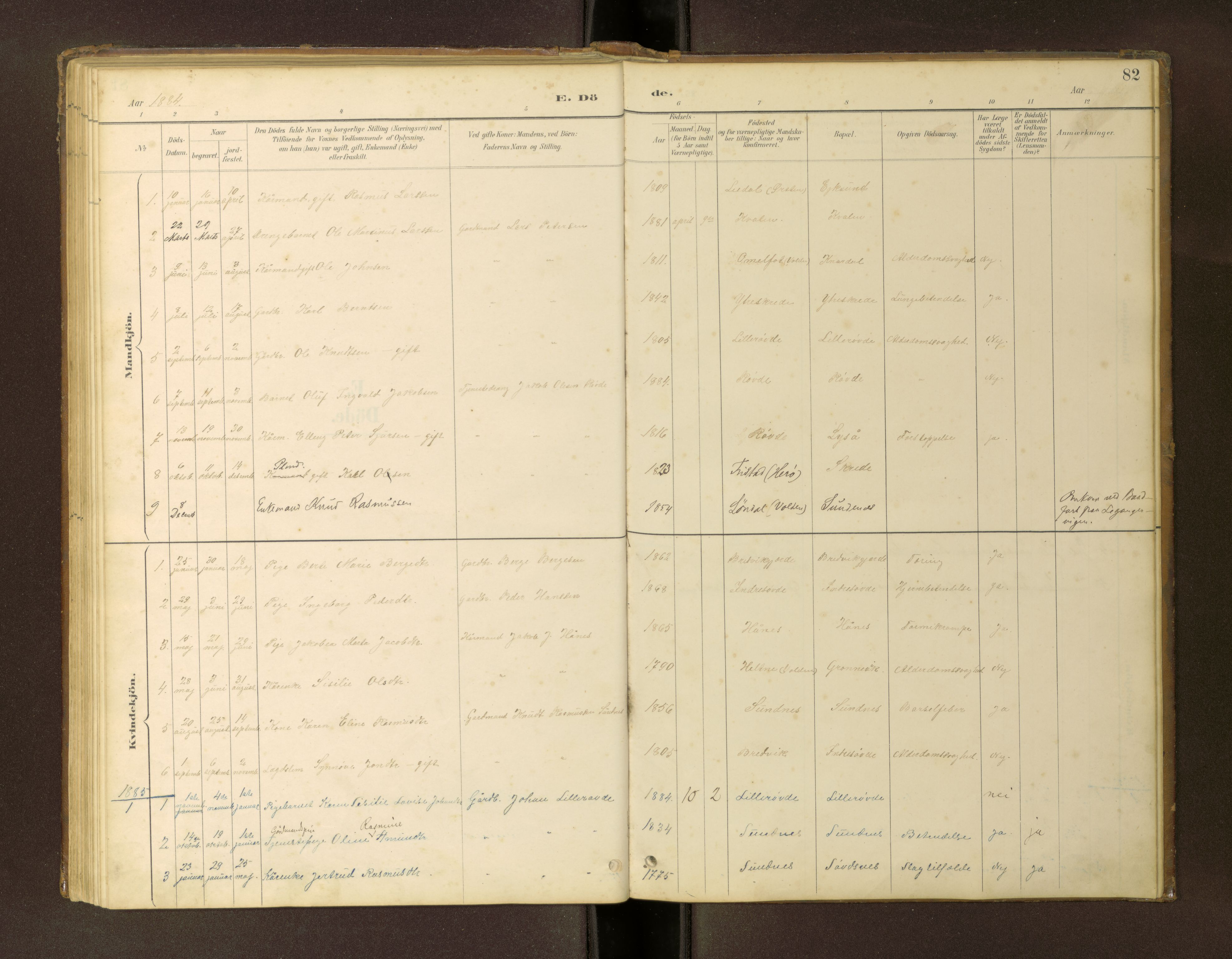 Ministerialprotokoller, klokkerbøker og fødselsregistre - Møre og Romsdal, SAT/A-1454/504/L0060: Klokkerbok nr. 504C02, 1884-1903, s. 82