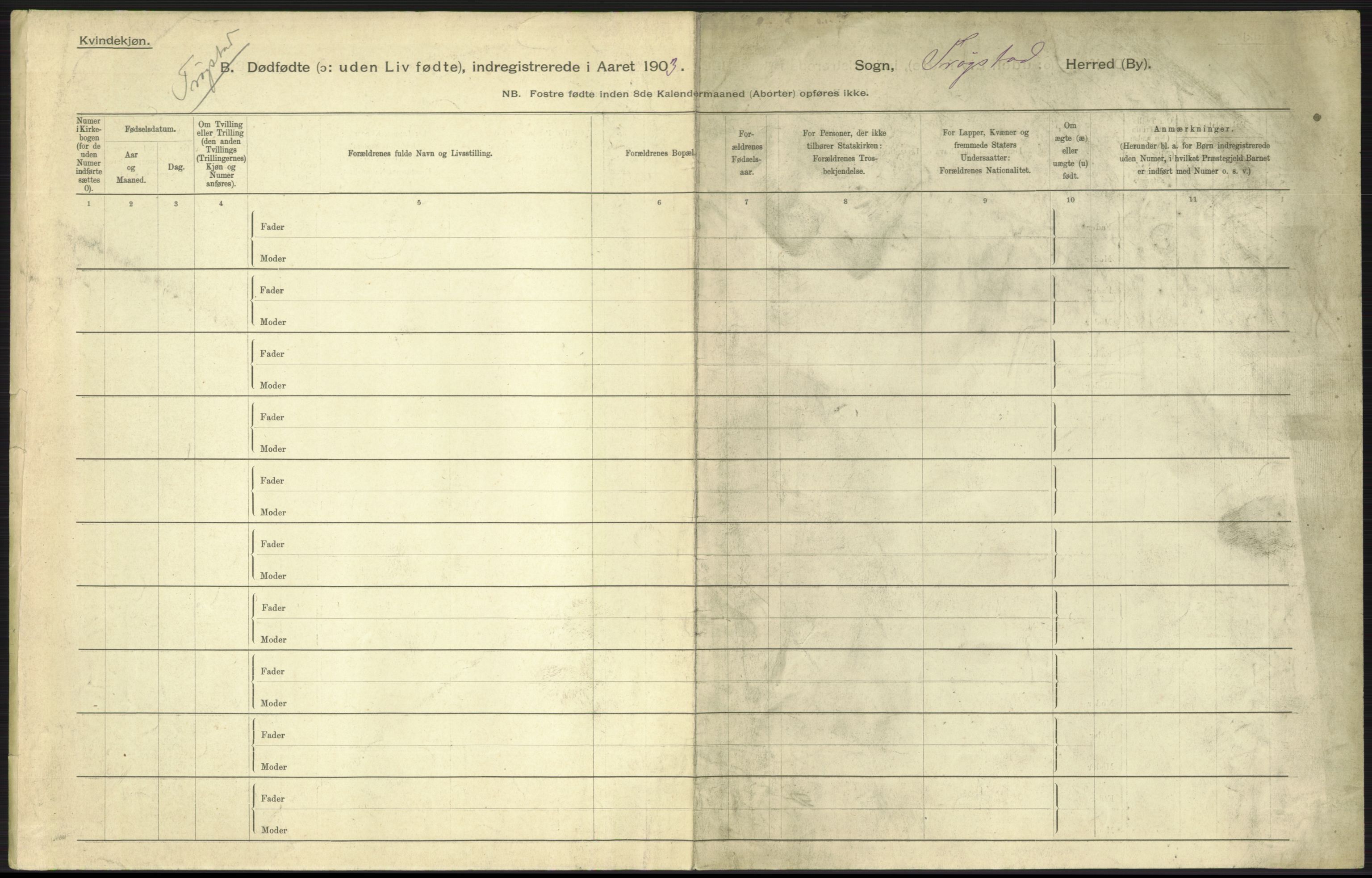Statistisk sentralbyrå, Sosiodemografiske emner, Befolkning, AV/RA-S-2228/D/Df/Dfa/Dfaa/L0024: Smålenenes - Stavanger amt: Dødfødte. Bygder., 1903, s. 3