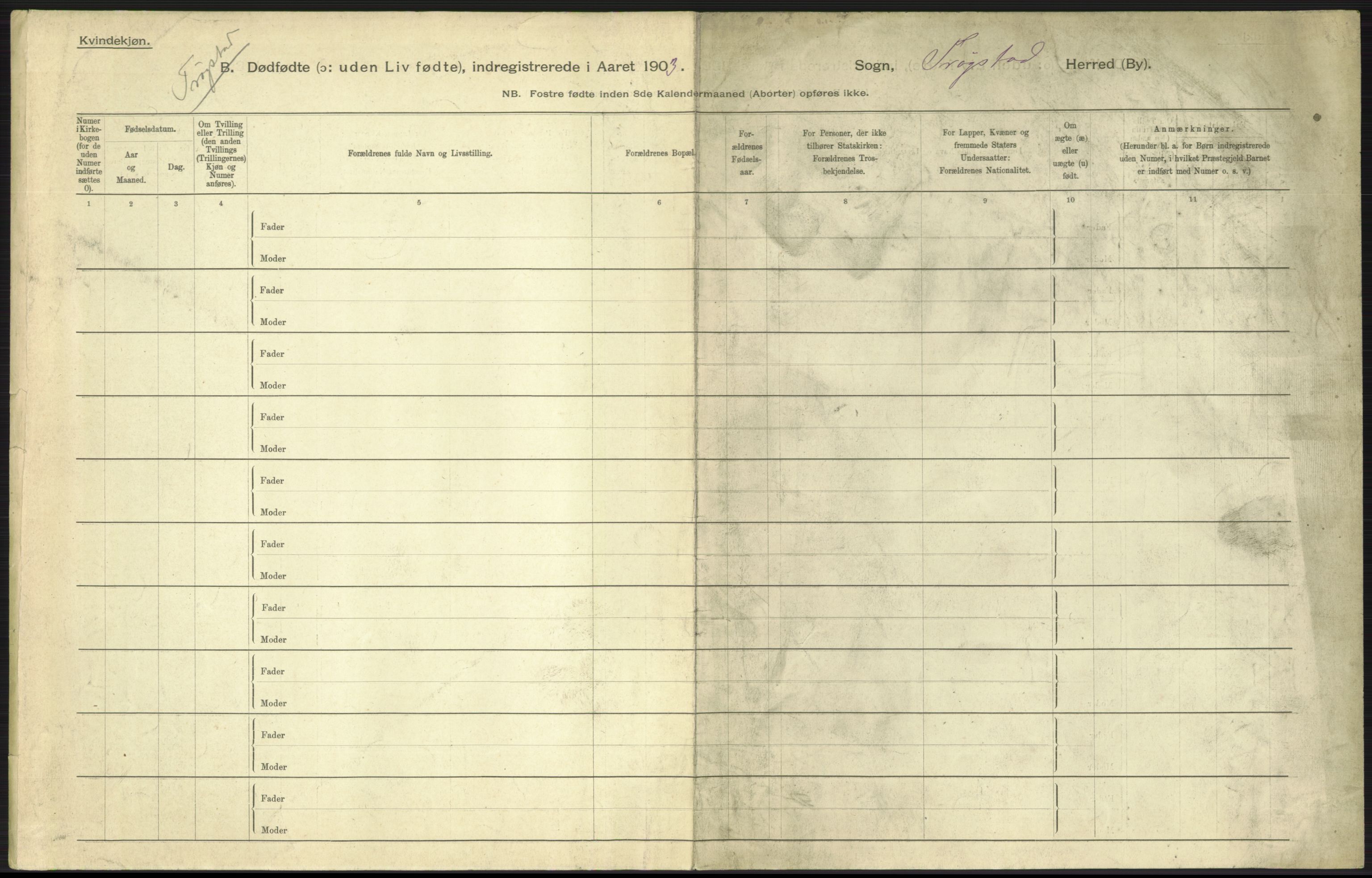 Statistisk sentralbyrå, Sosiodemografiske emner, Befolkning, RA/S-2228/D/Df/Dfa/Dfaa/L0024: Smålenenes - Stavanger amt: Dødfødte. Bygder., 1903, s. 3