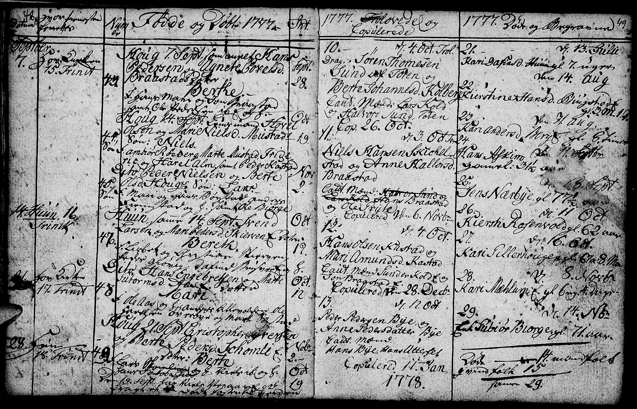 Vardal prestekontor, AV/SAH-PREST-100/H/Ha/Hab/L0001: Klokkerbok nr. 1, 1771-1790, s. 48-49