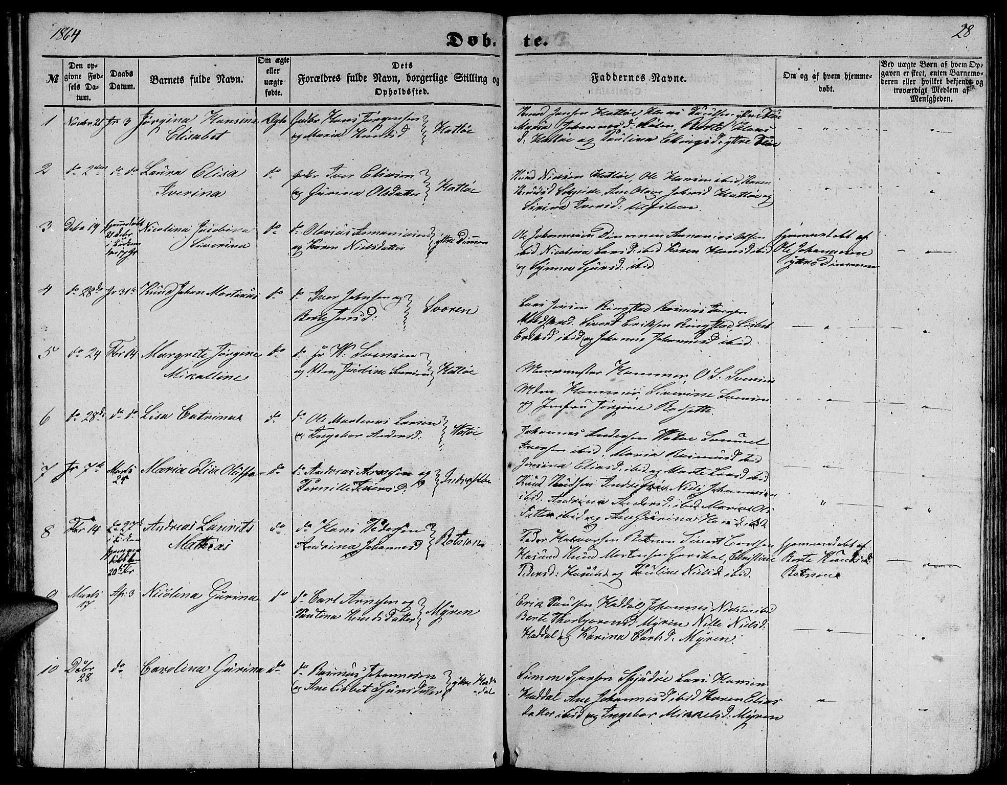 Ministerialprotokoller, klokkerbøker og fødselsregistre - Møre og Romsdal, AV/SAT-A-1454/509/L0111: Klokkerbok nr. 509C01, 1854-1882, s. 28