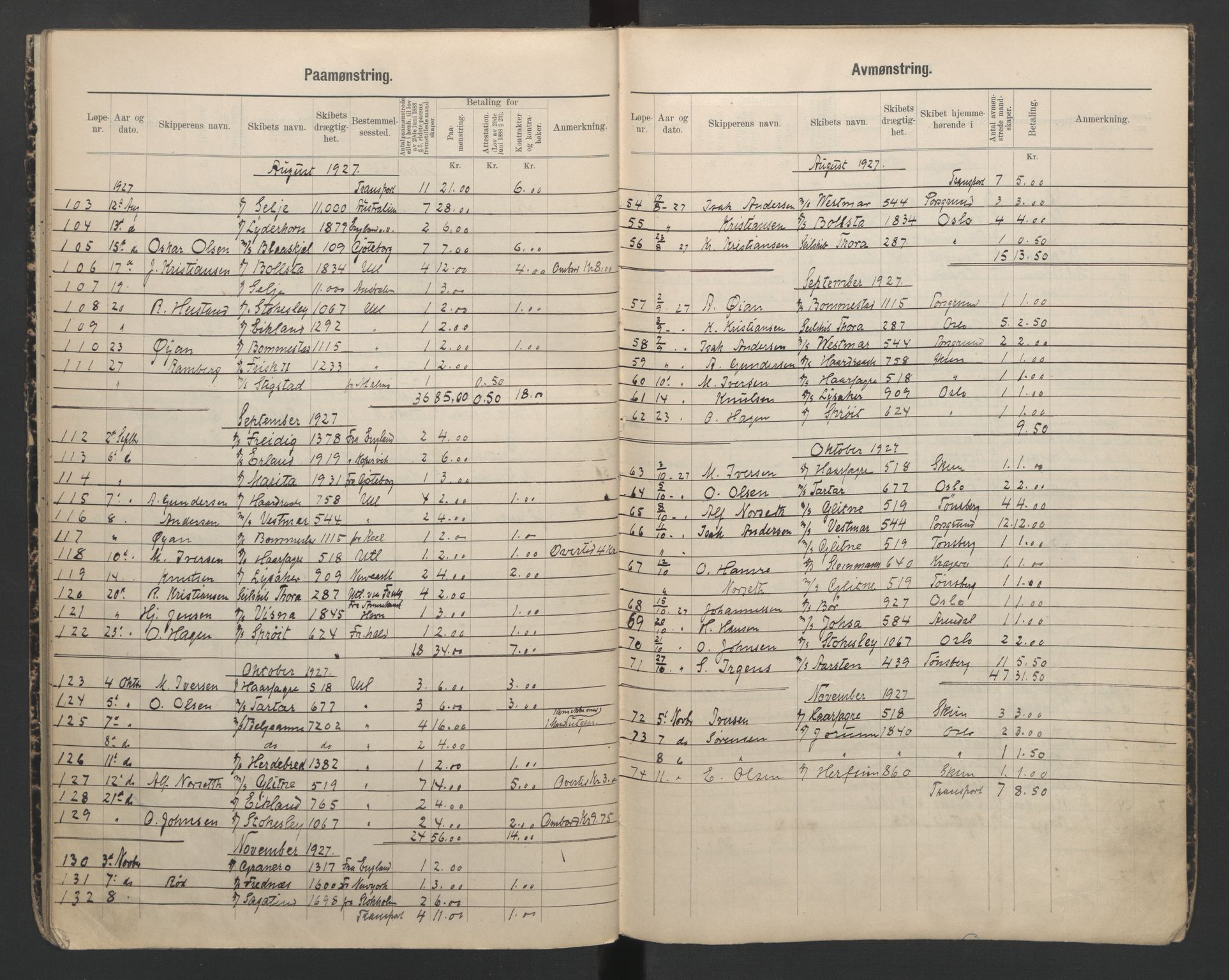 Porsgrunn innrulleringskontor, AV/SAKO-A-829/H/Ha/L0011: Mønstringsjournal, 1923-1928, s. 25