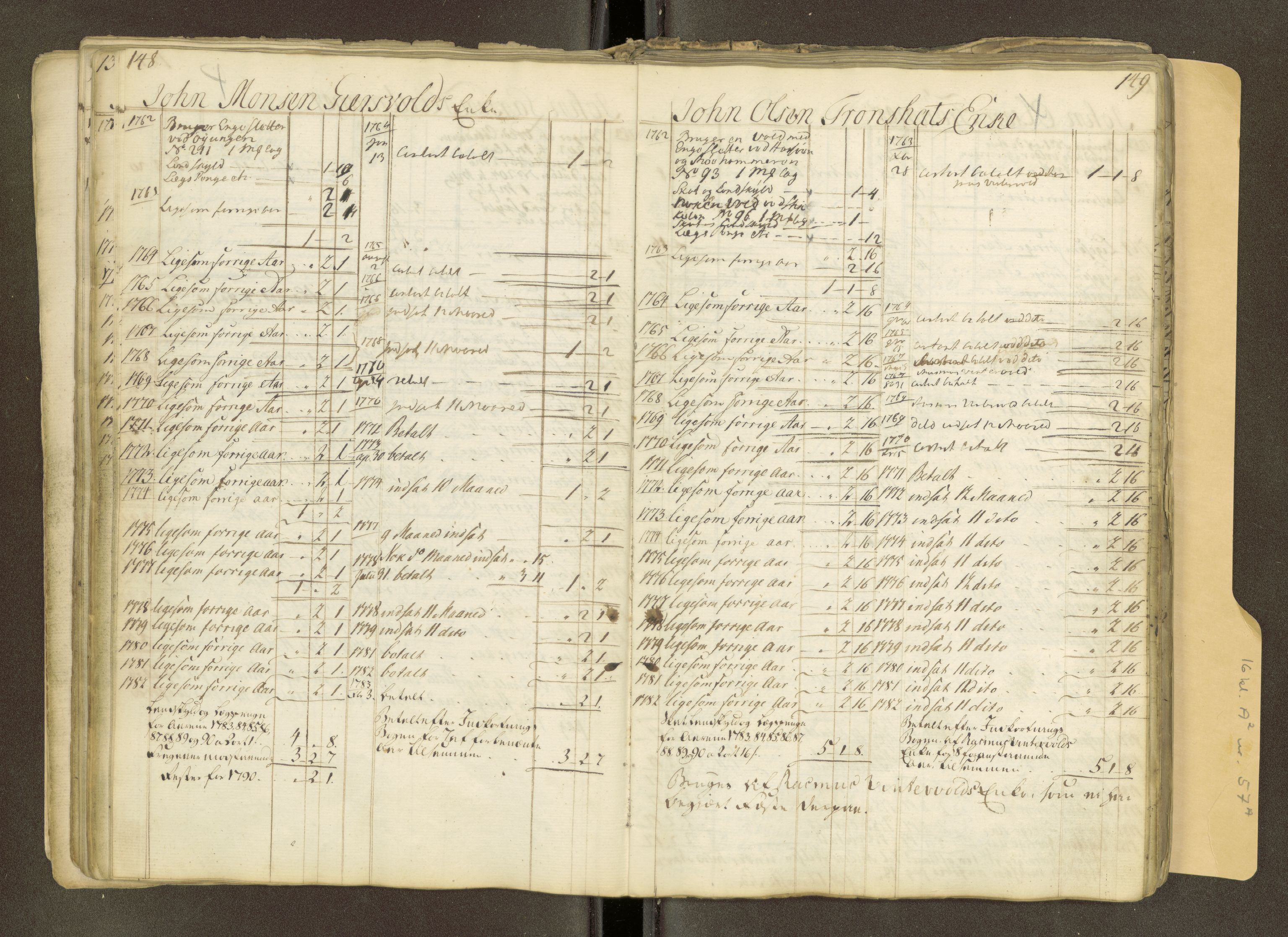 Røros kobberverk, AV/SAT-PA-0211/1/16/16A2/L0018: Jordegodset i det hele vedkommende, 1739-1828, s. 88