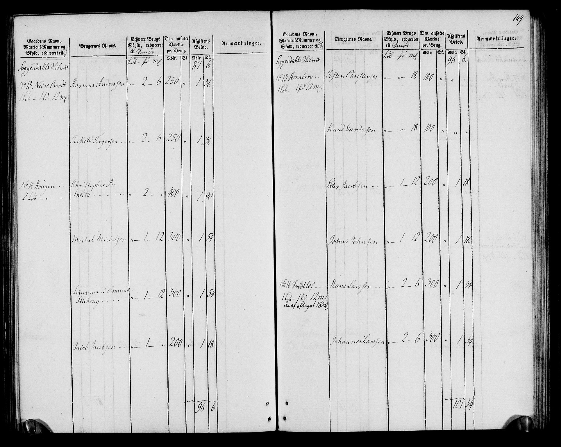 Rentekammeret inntil 1814, Realistisk ordnet avdeling, AV/RA-EA-4070/N/Ne/Nea/L0099: Jæren og Dalane fogderi. Oppebørselsregister, 1803-1804, s. 175